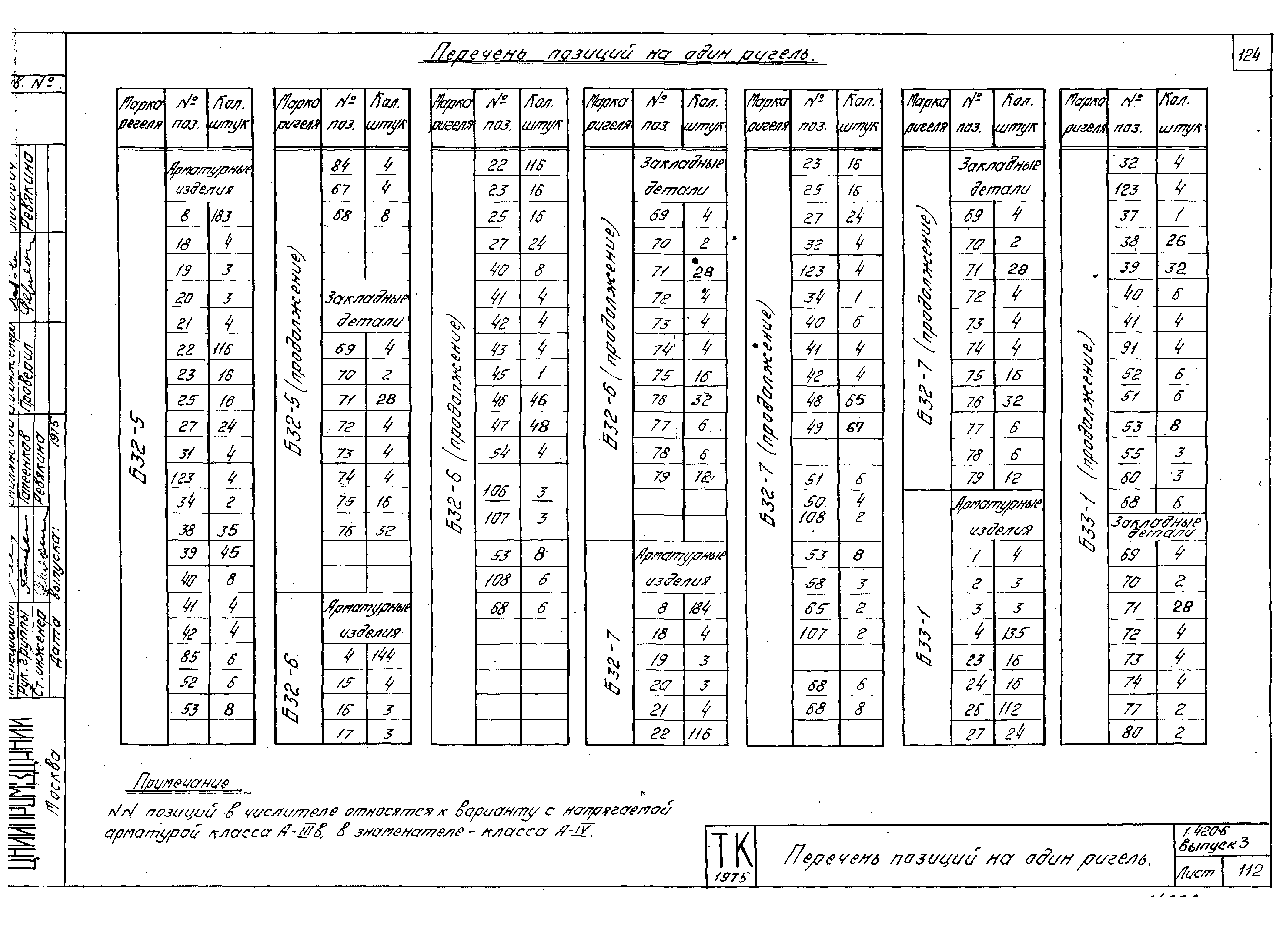 Серия 1.420-6