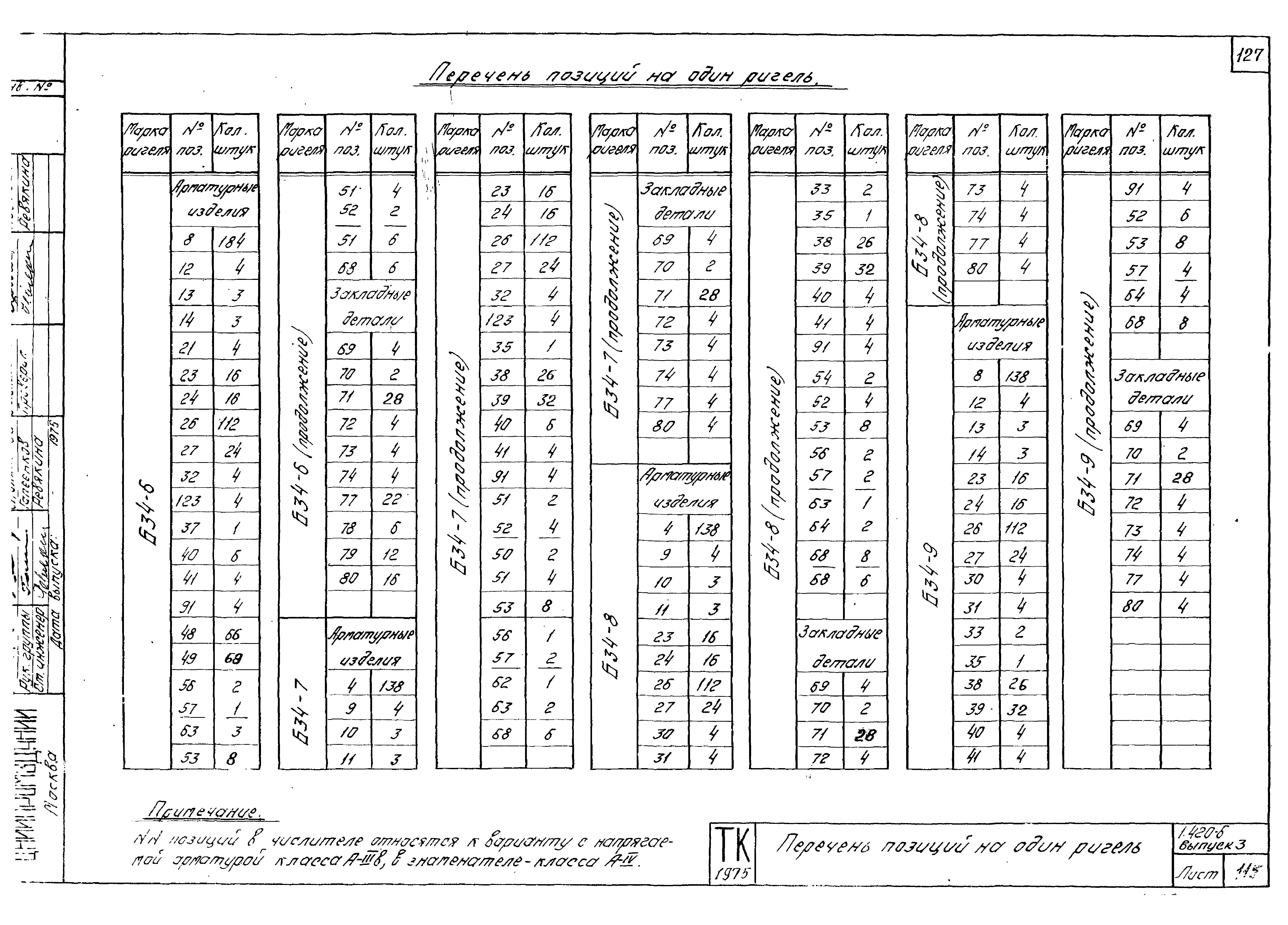 Серия 1.420-6