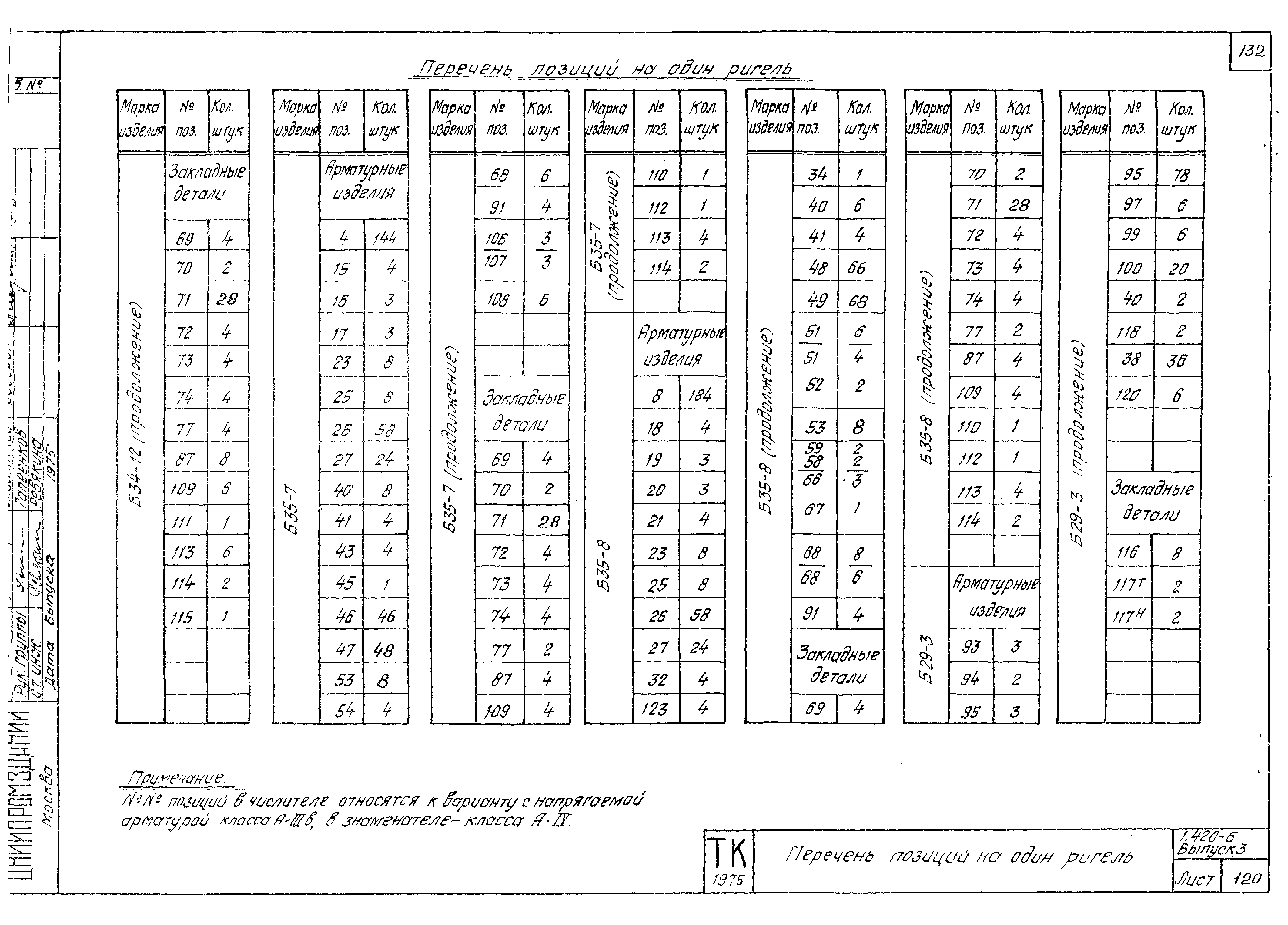 Серия 1.420-6