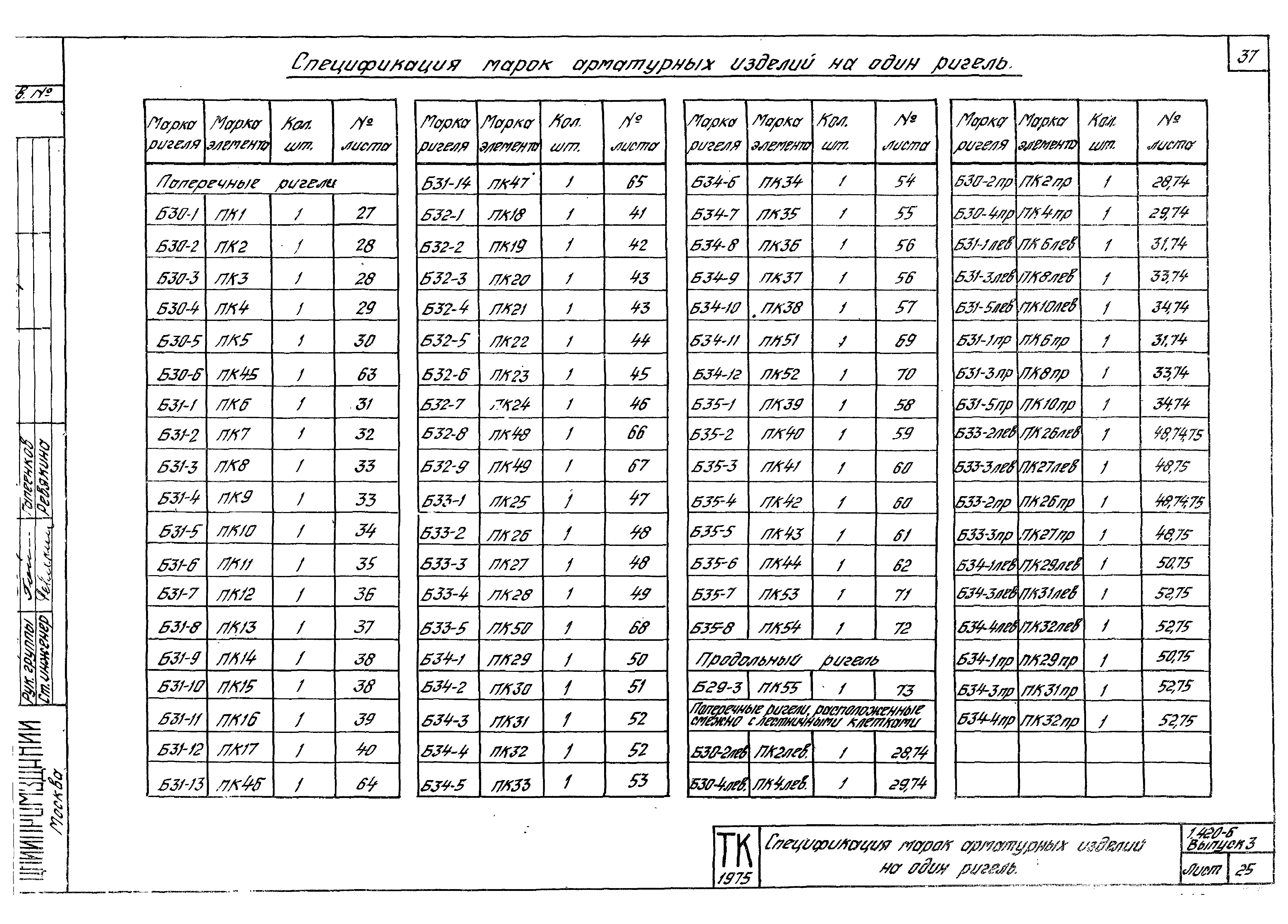 Серия 1.420-6