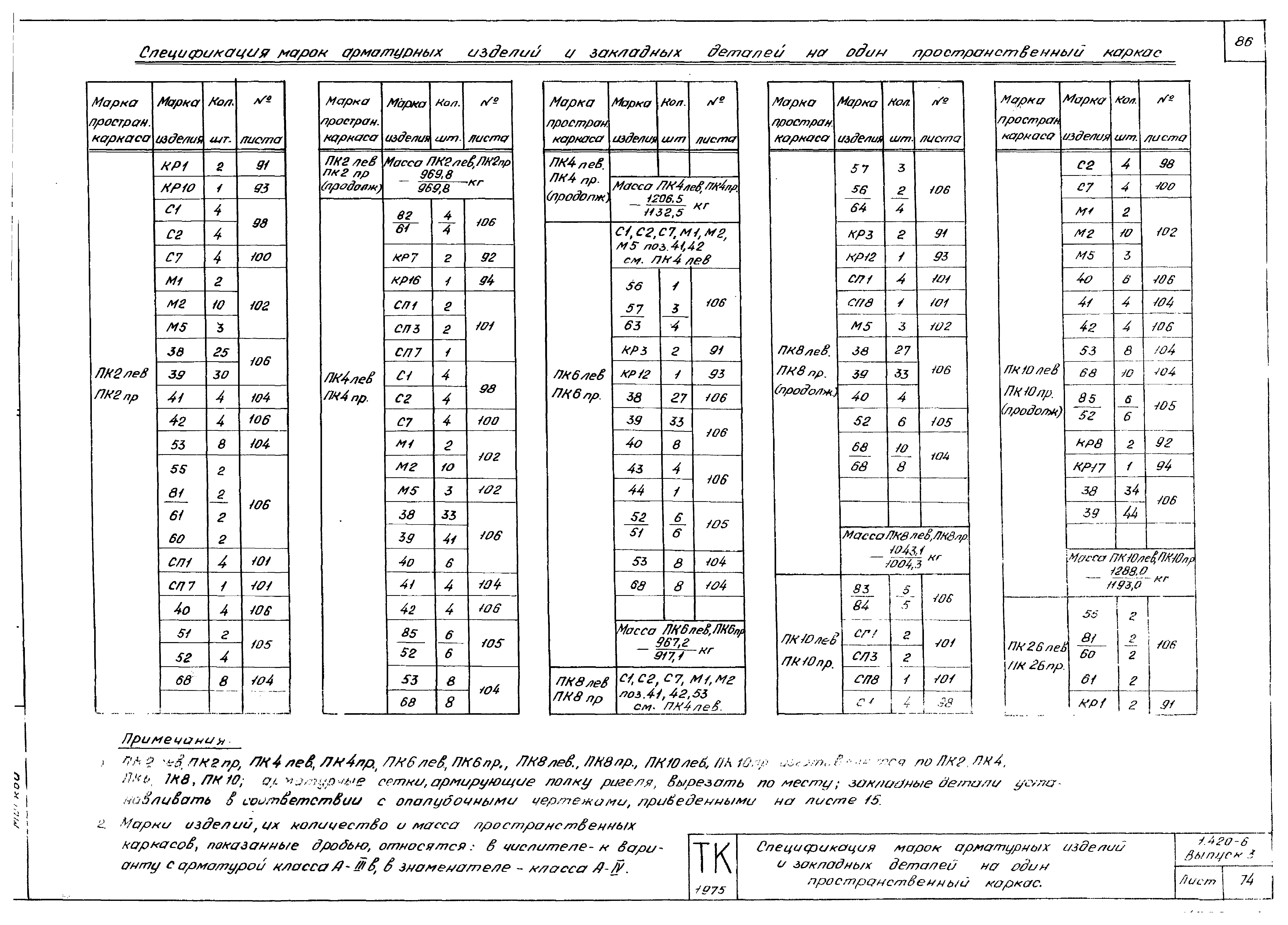 Серия 1.420-6