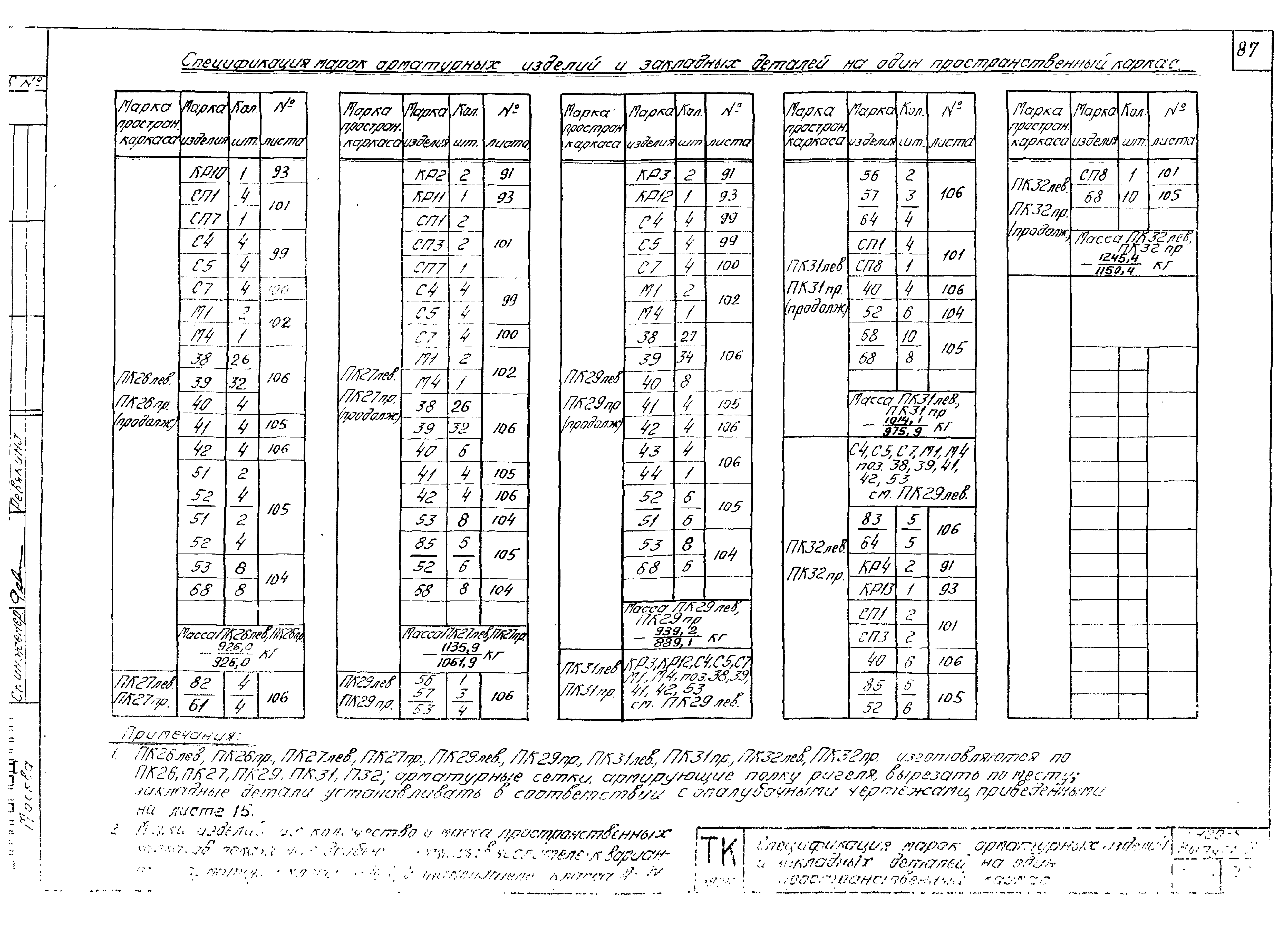 Серия 1.420-6