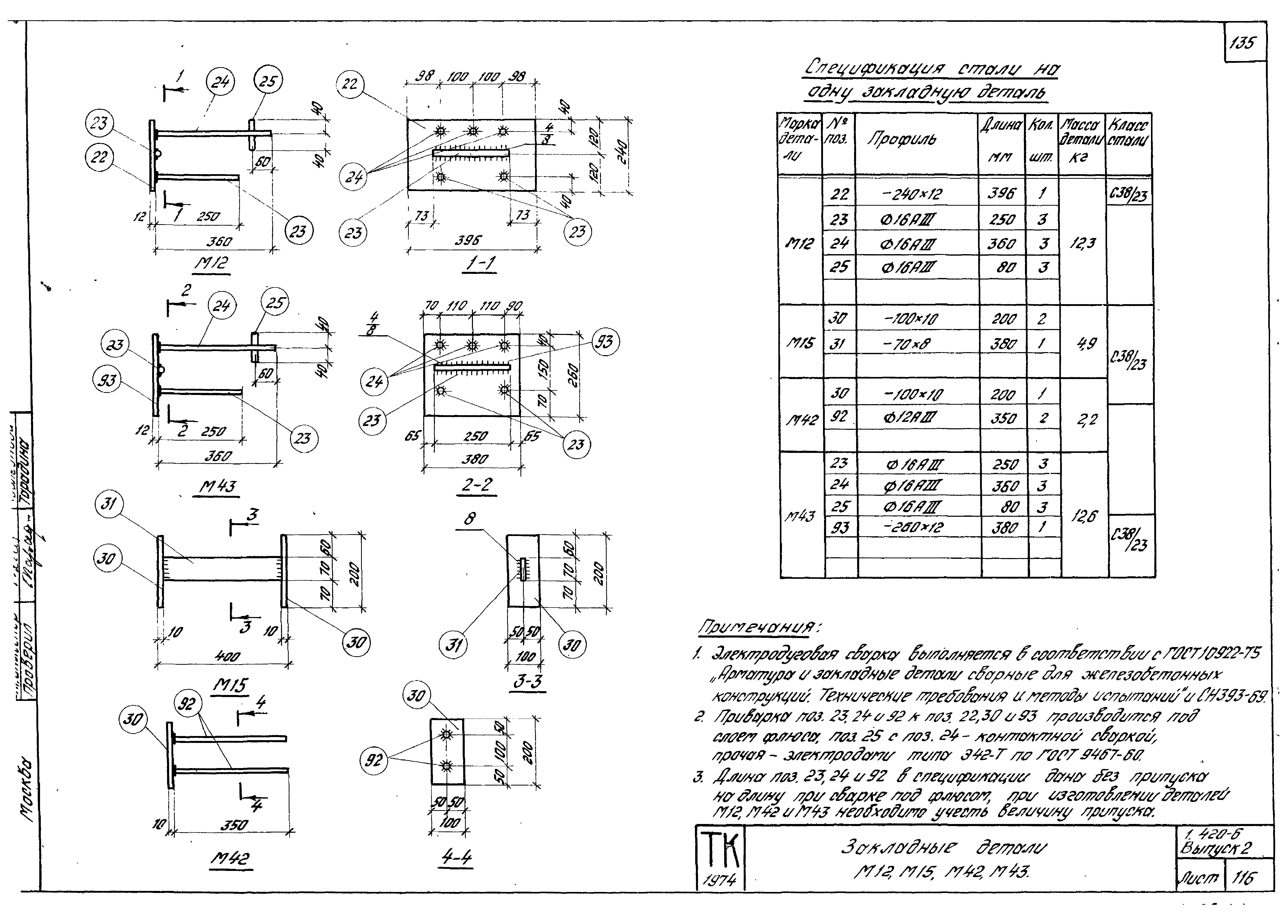 Серия 1.420-6