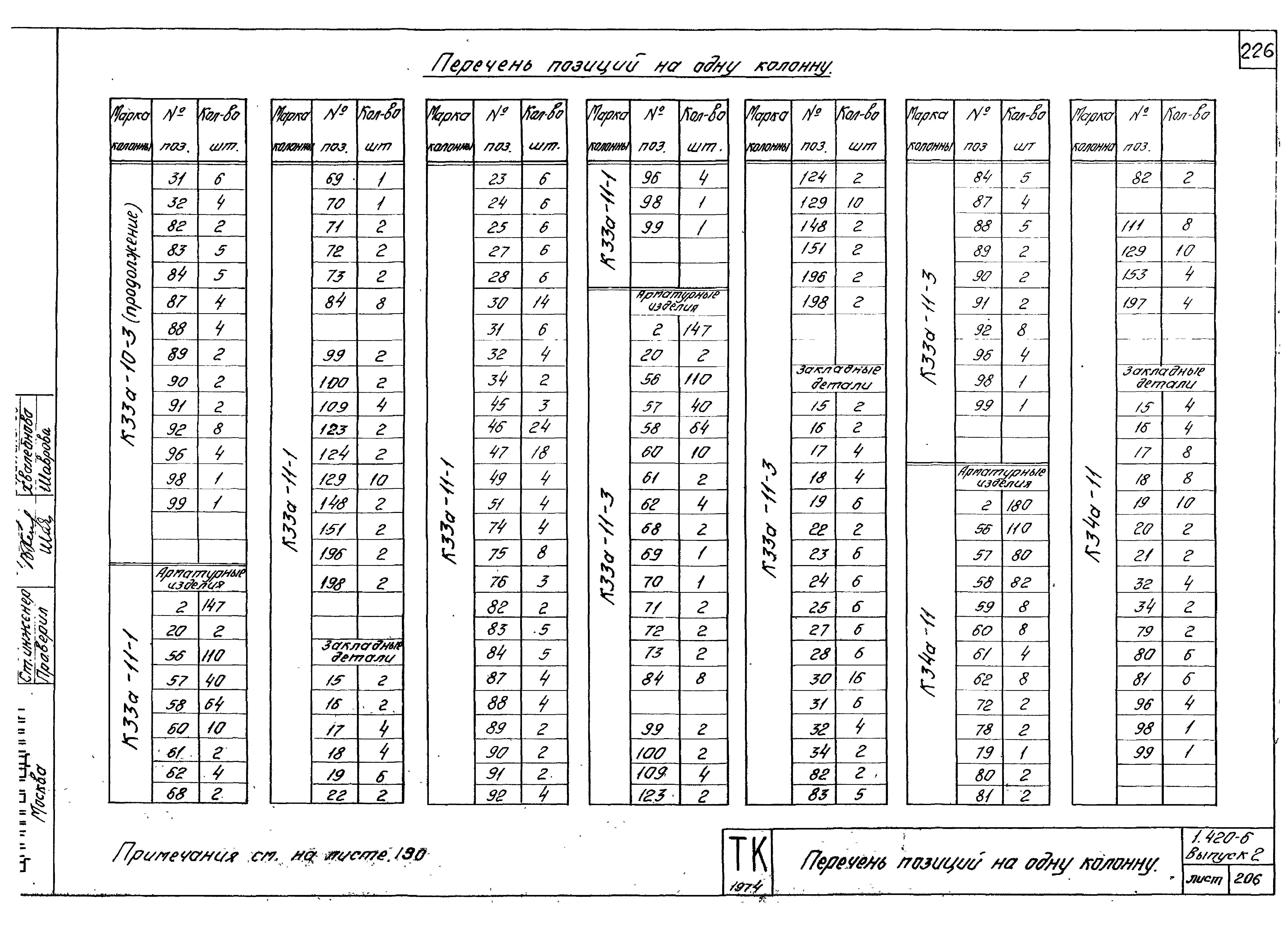 Серия 1.420-6