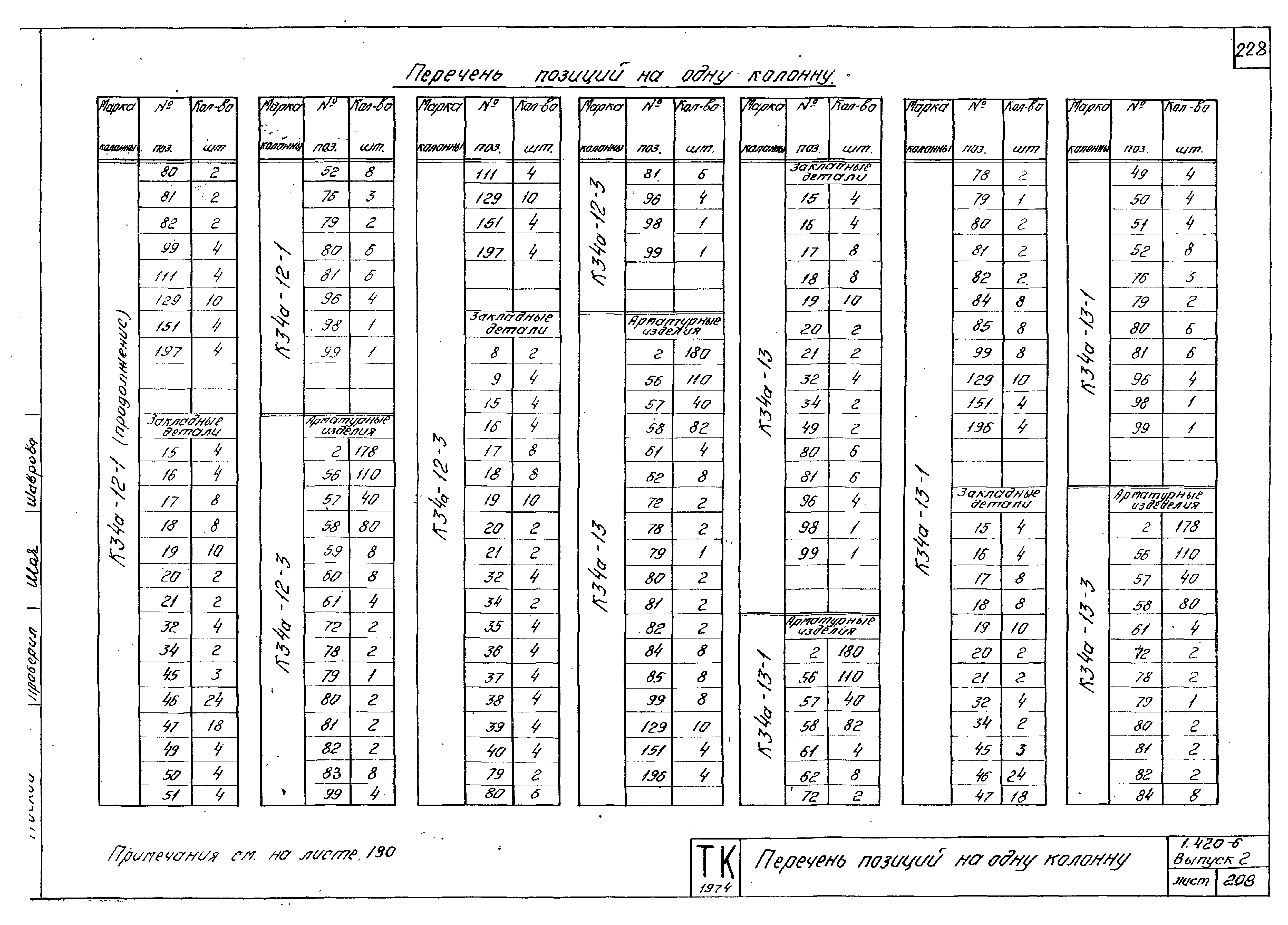 Серия 1.420-6