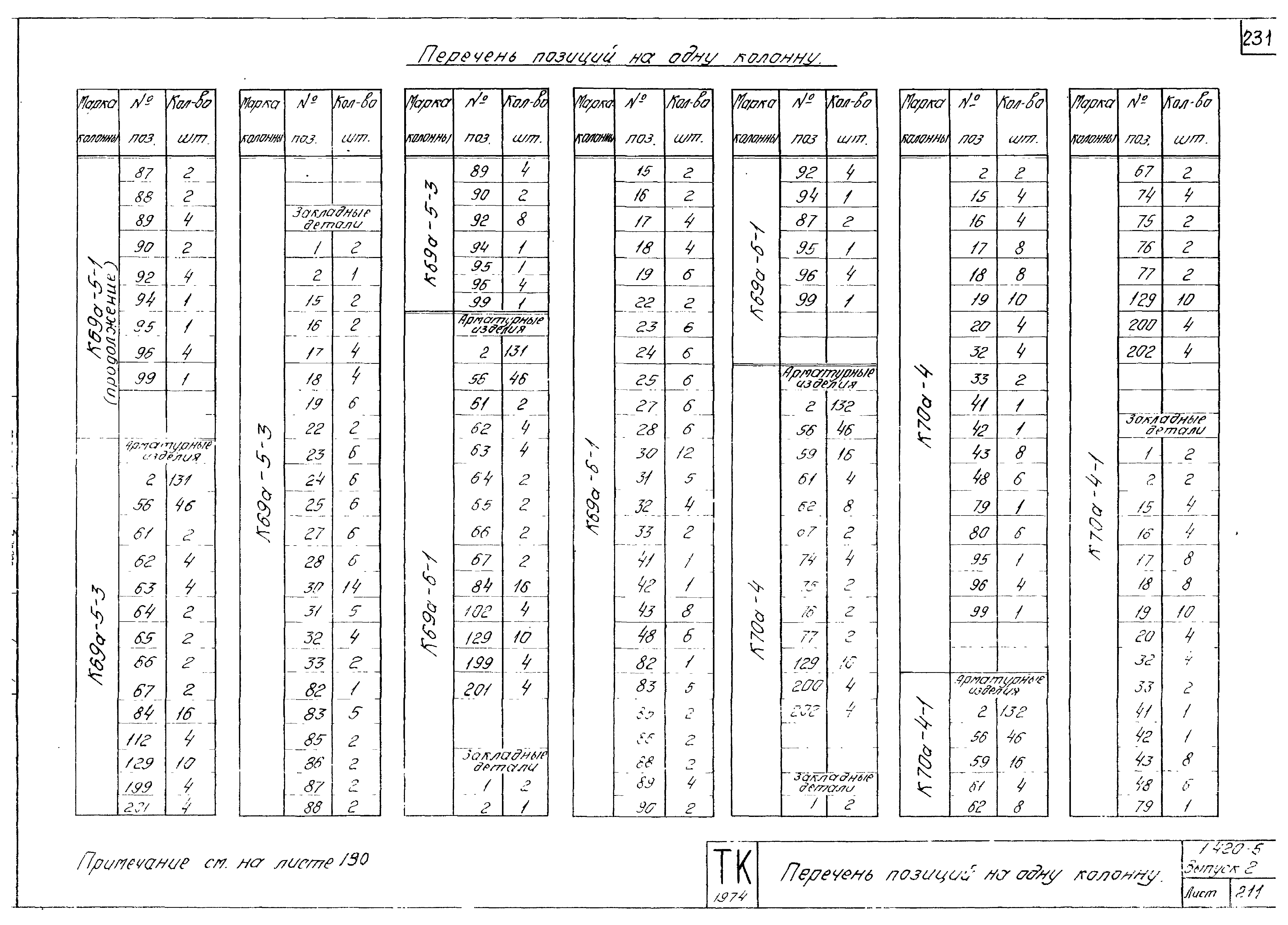 Серия 1.420-6