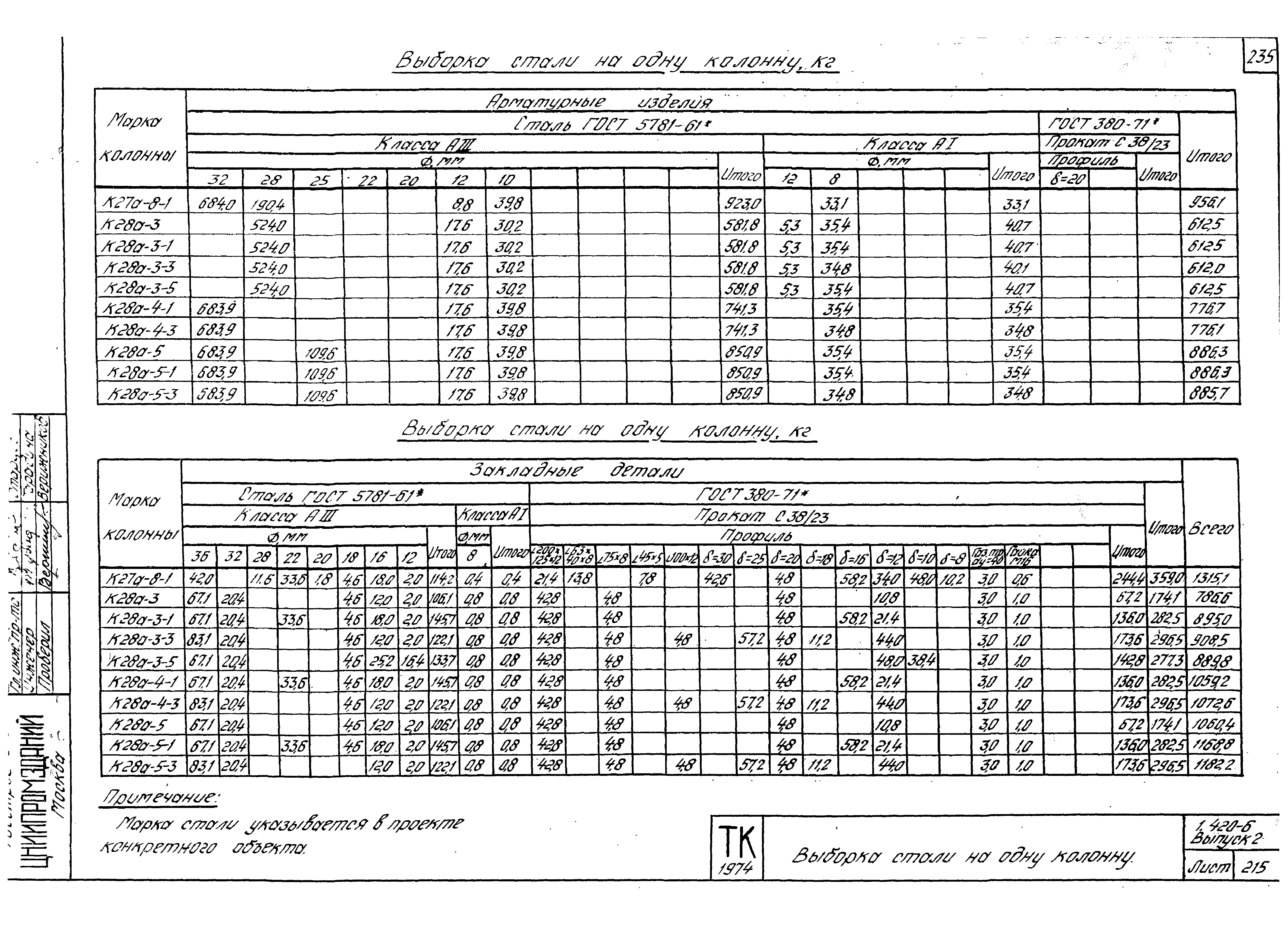 Серия 1.420-6