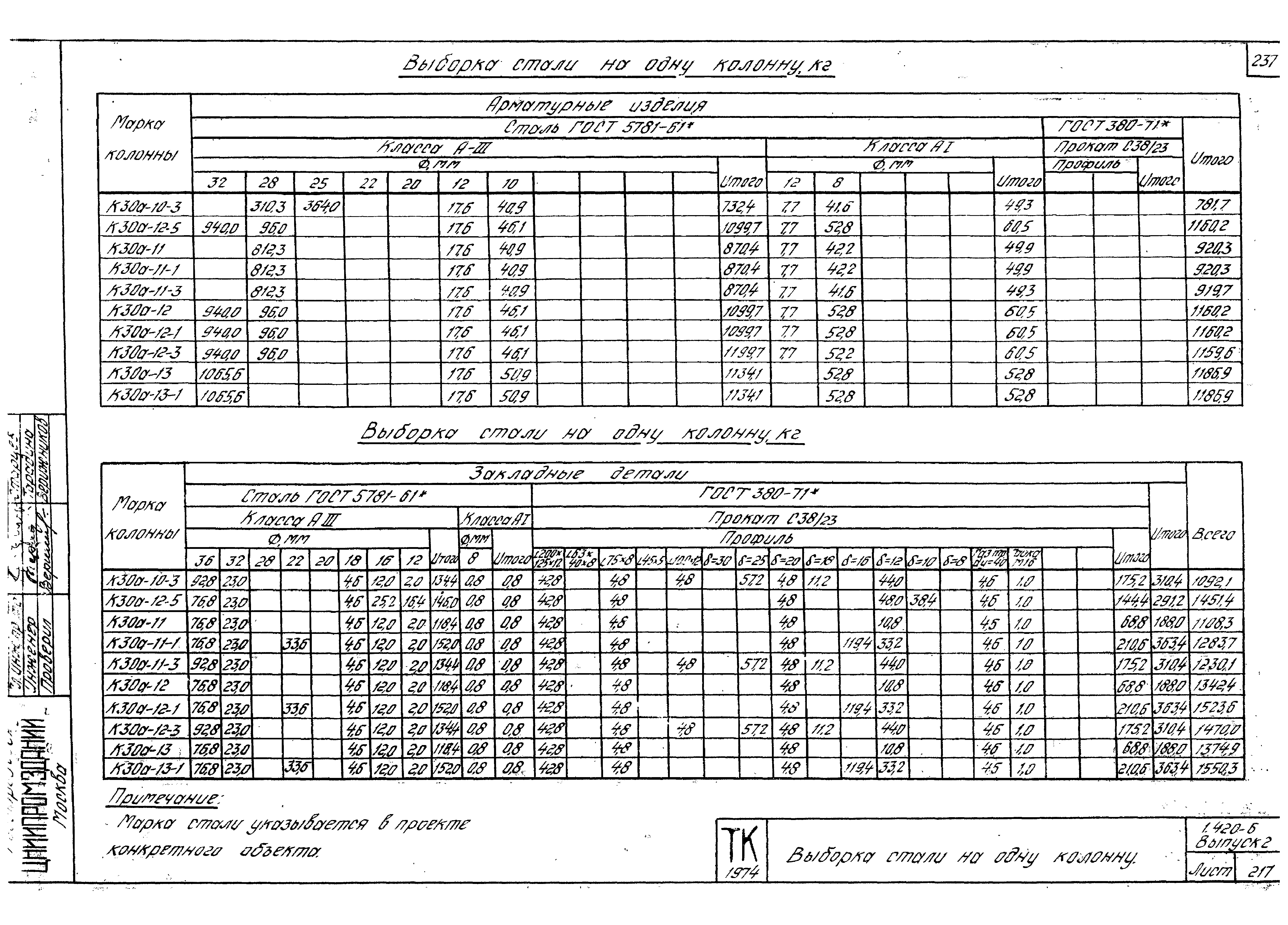 Серия 1.420-6