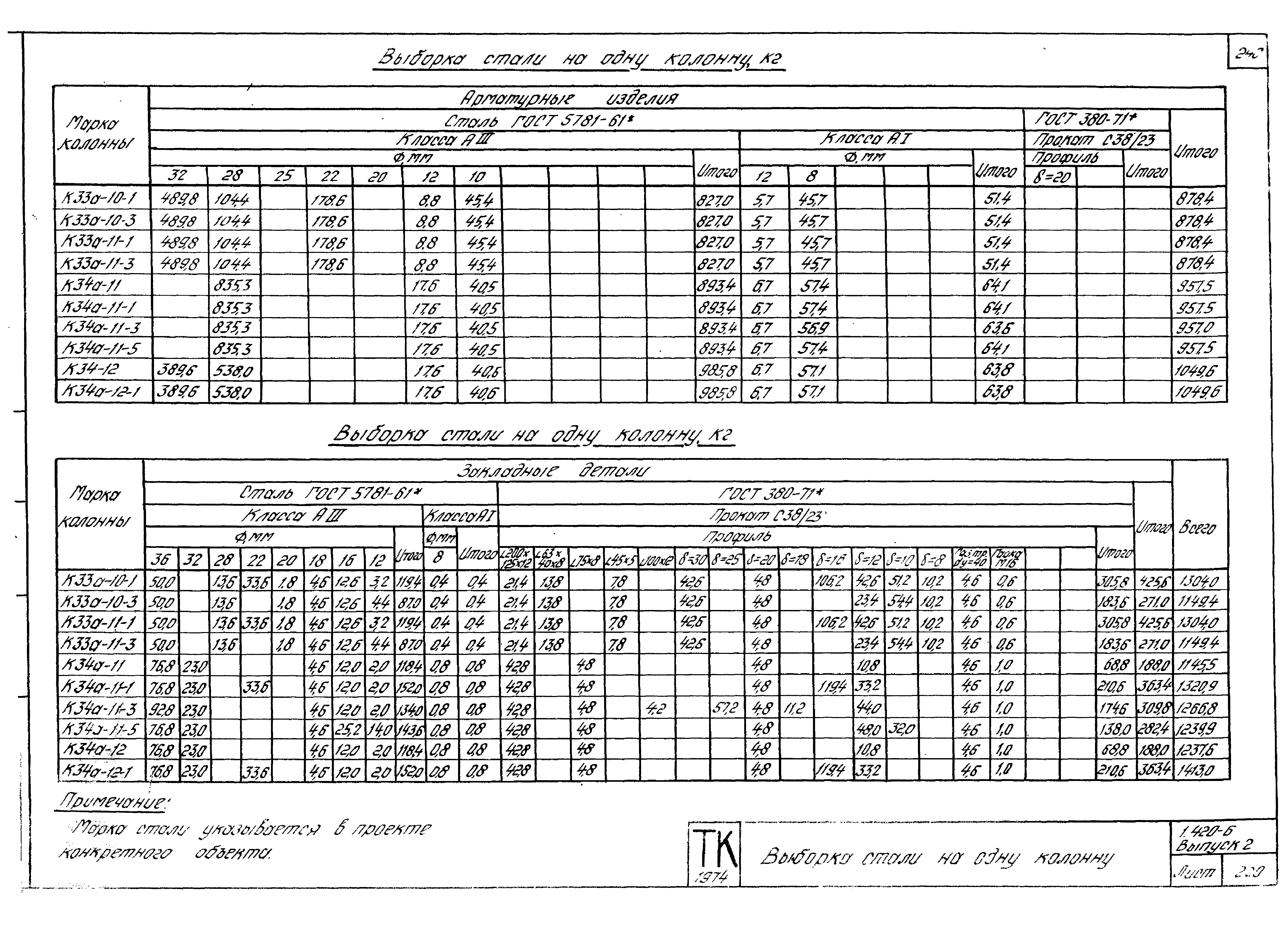 Серия 1.420-6