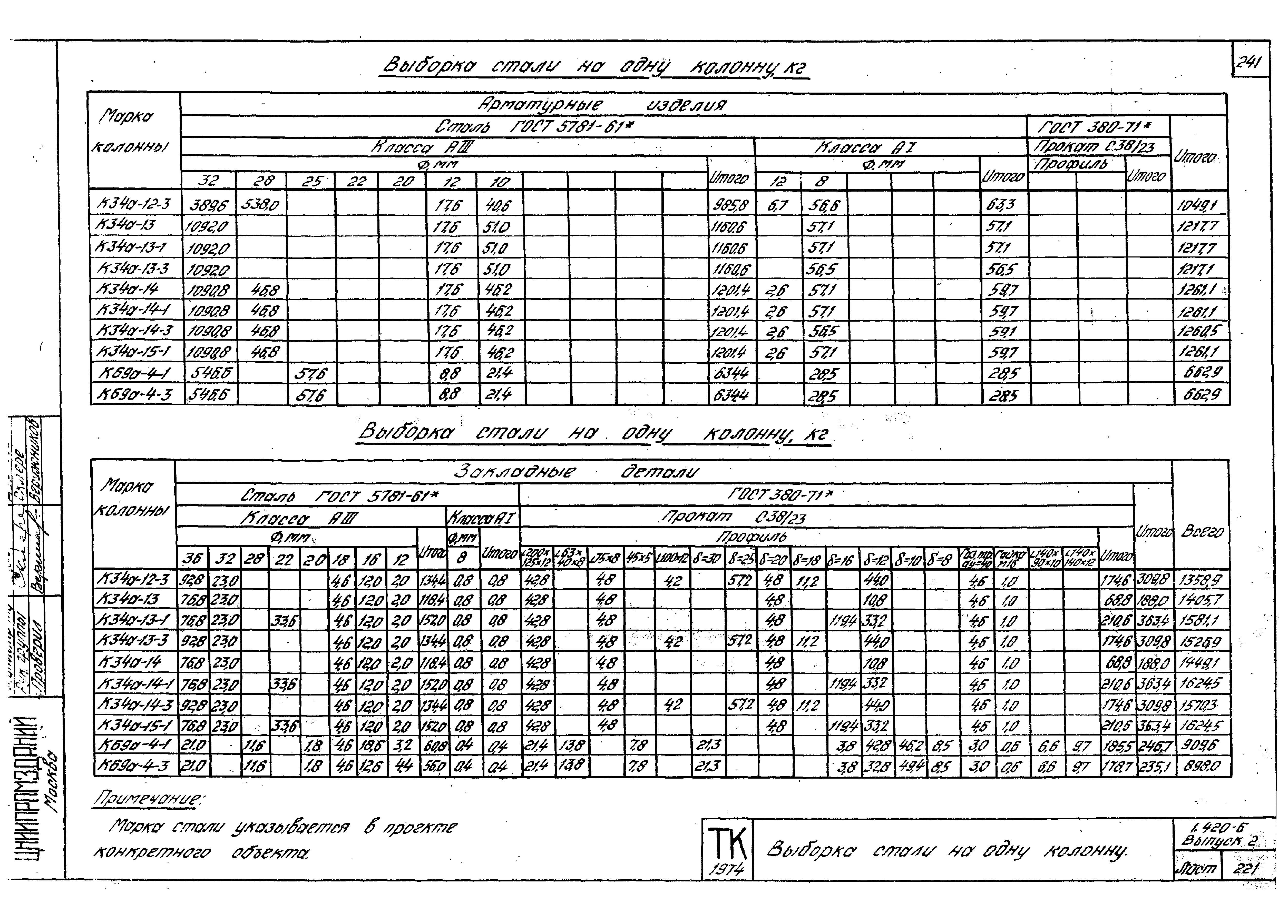 Серия 1.420-6