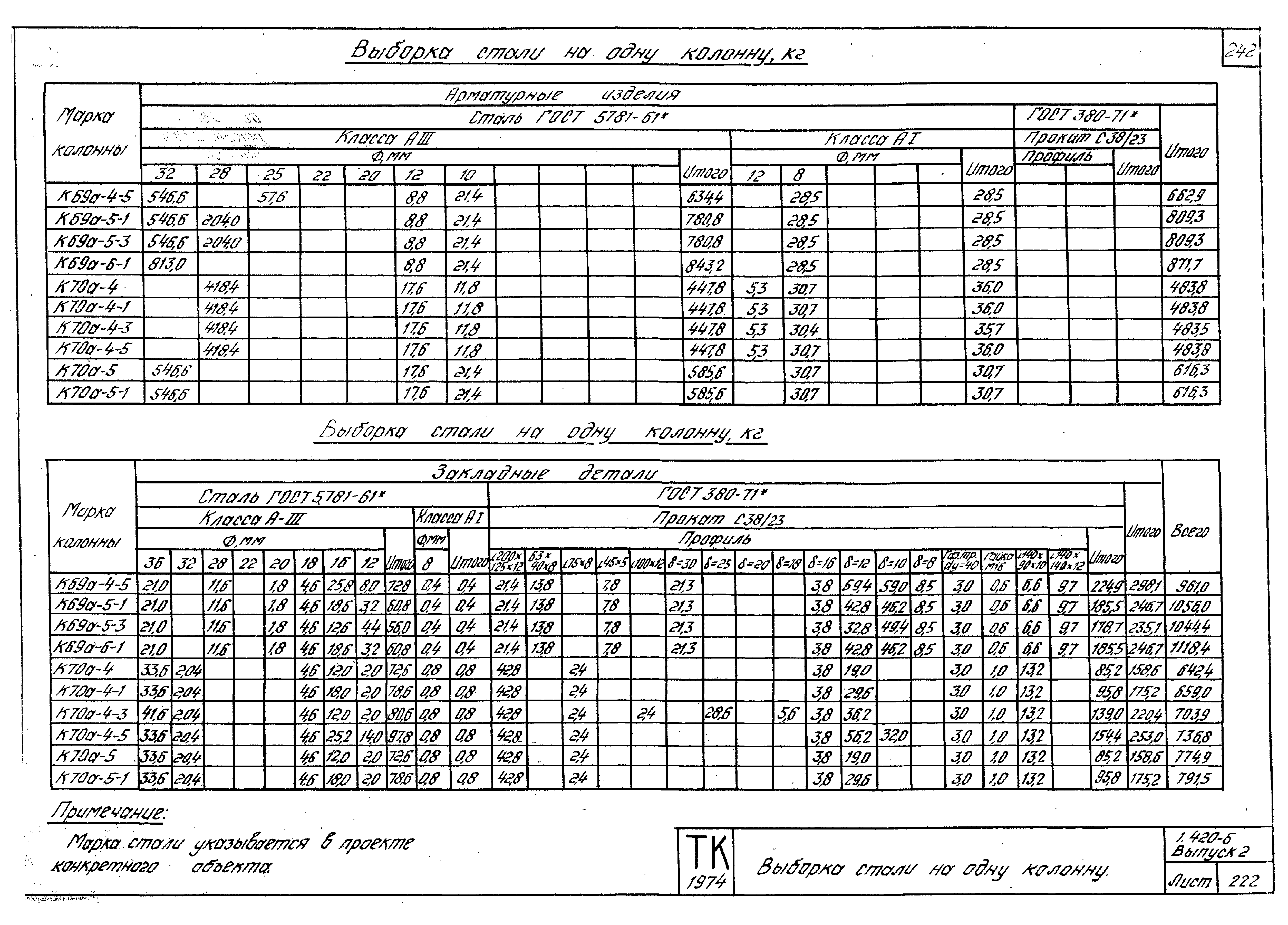 Серия 1.420-6