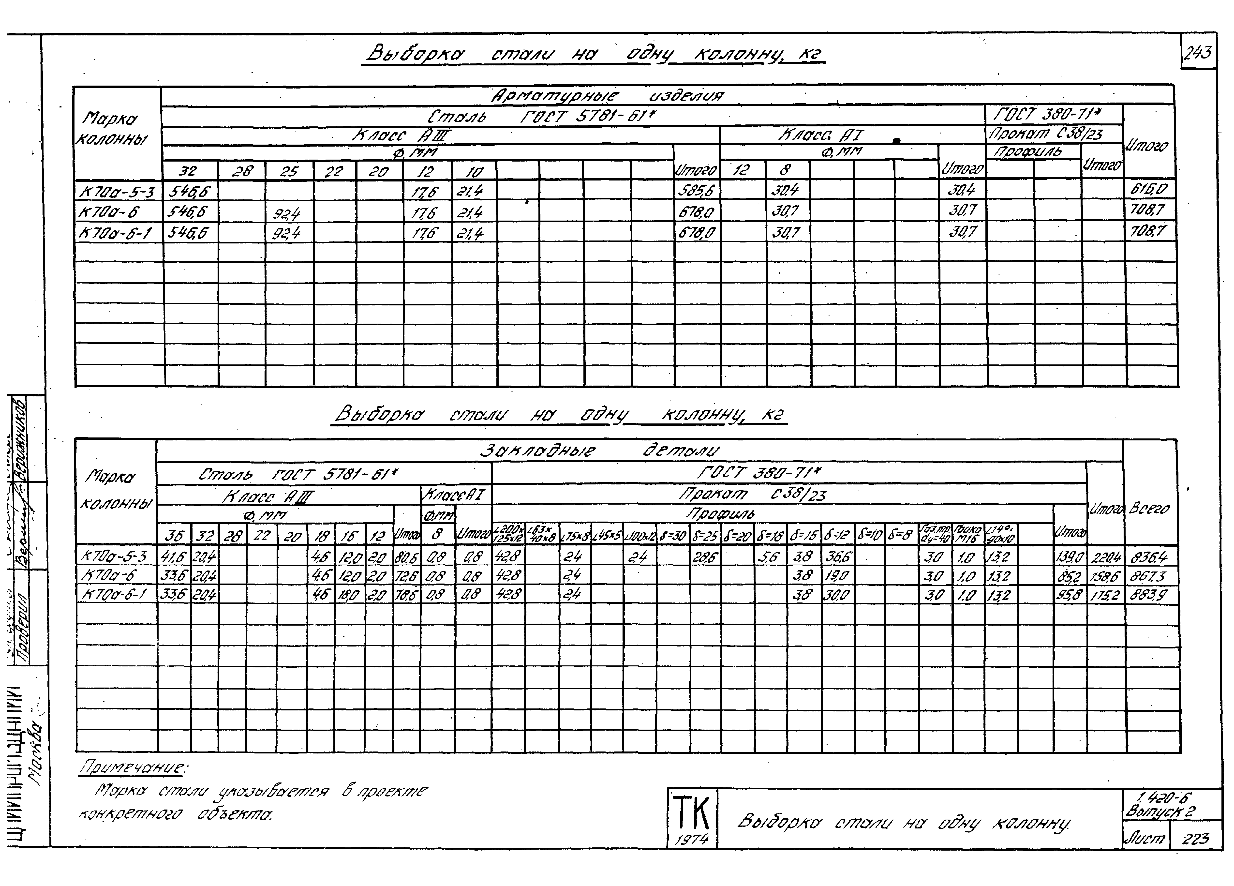 Серия 1.420-6