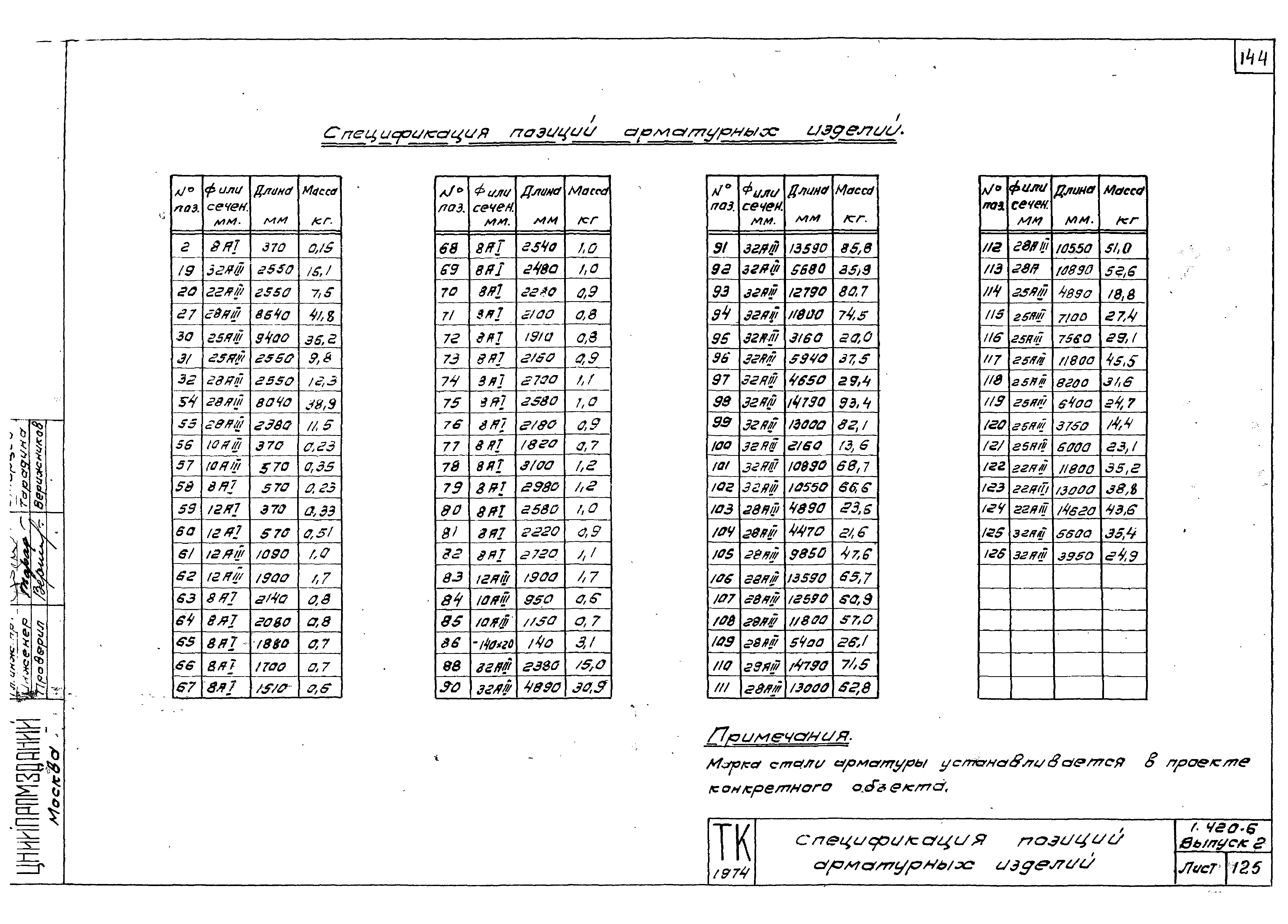 Серия 1.420-6