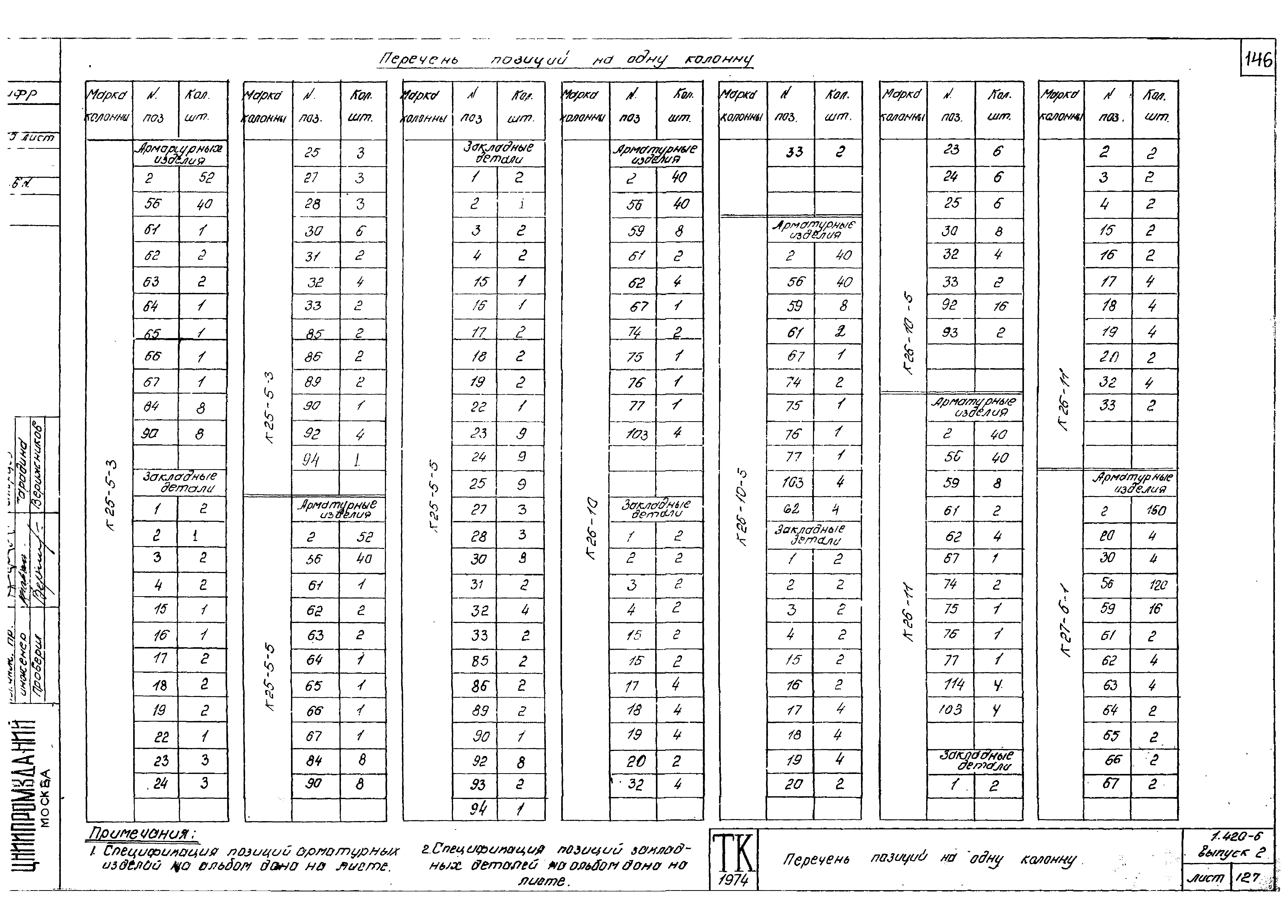 Серия 1.420-6