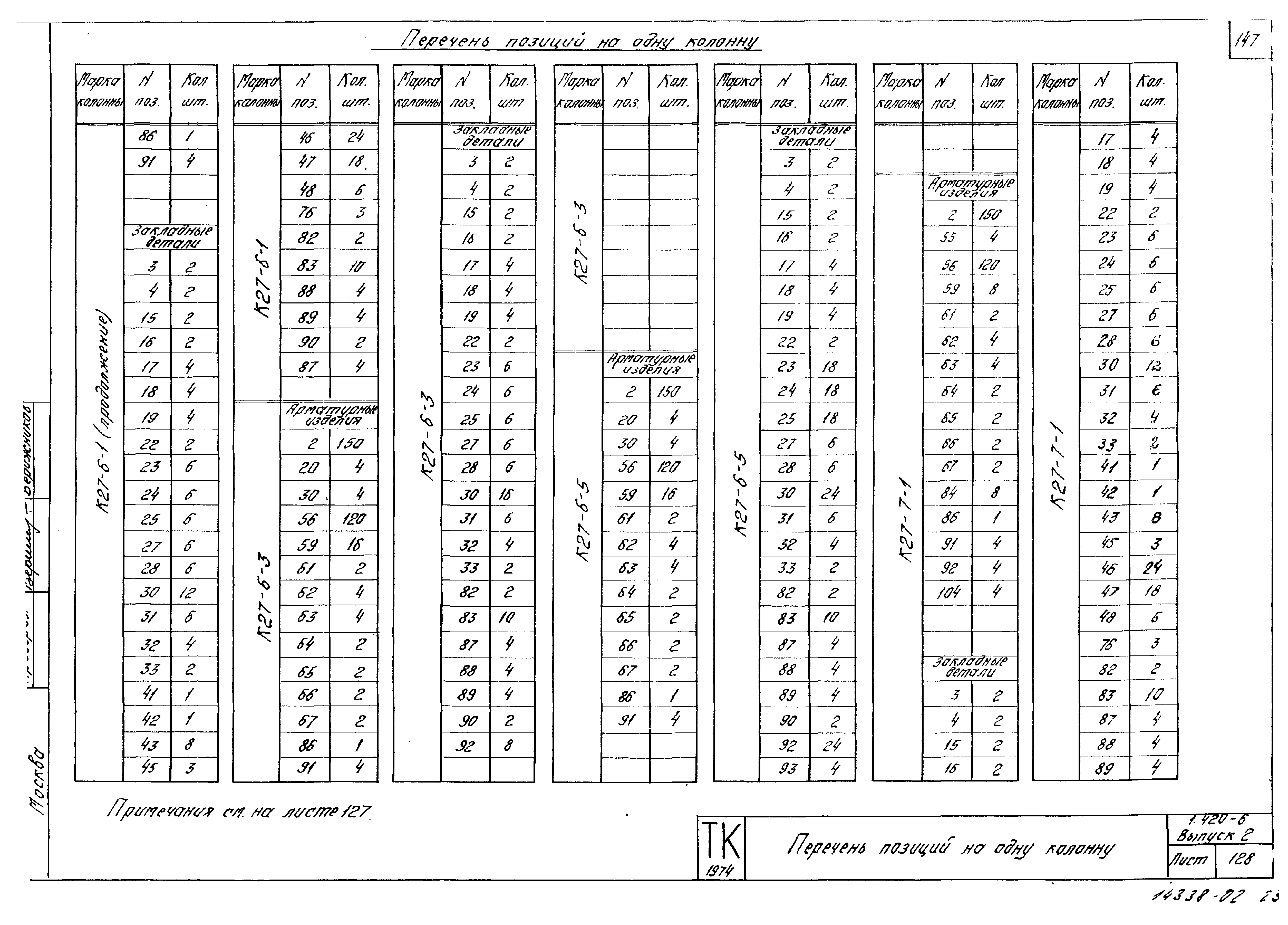 Серия 1.420-6