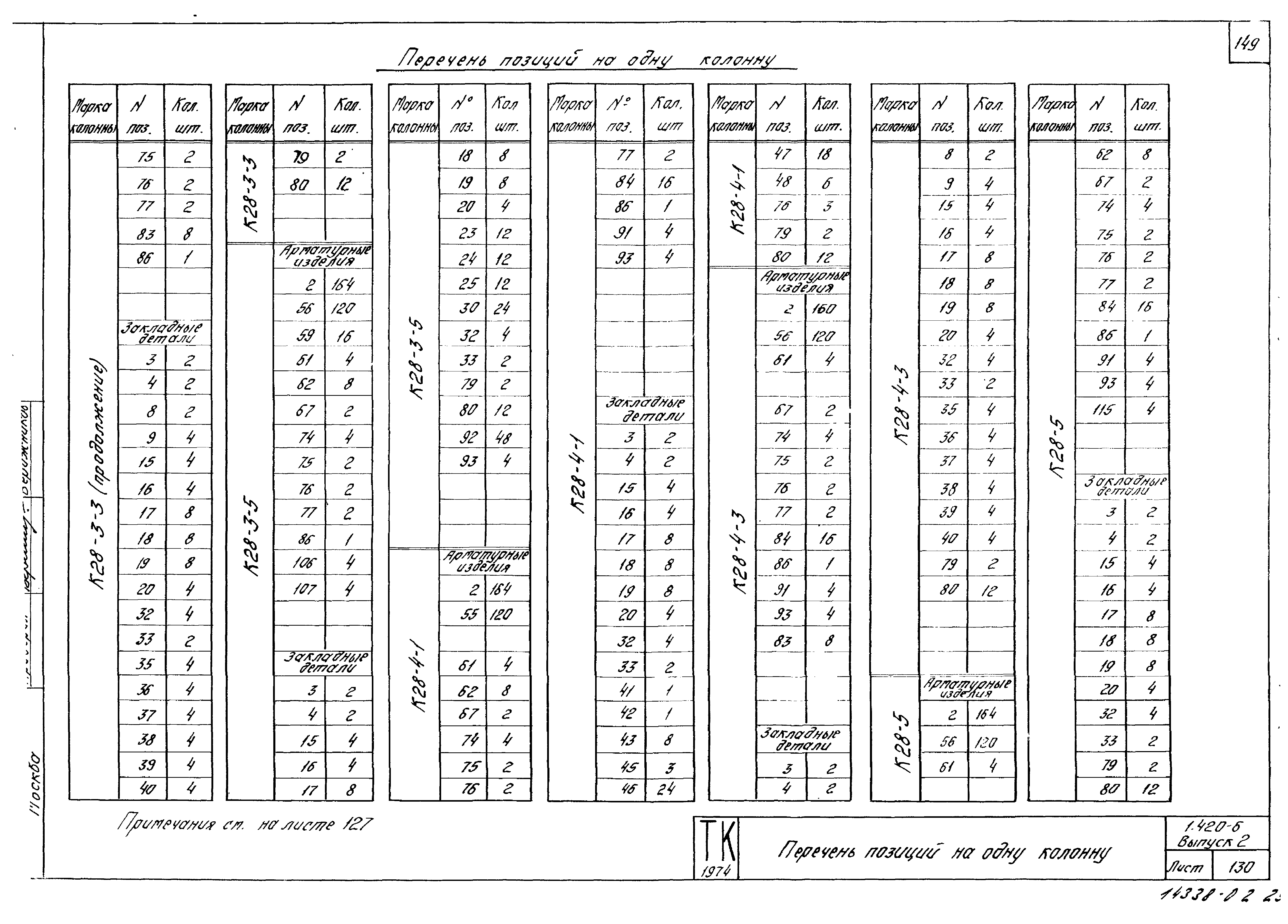 Серия 1.420-6