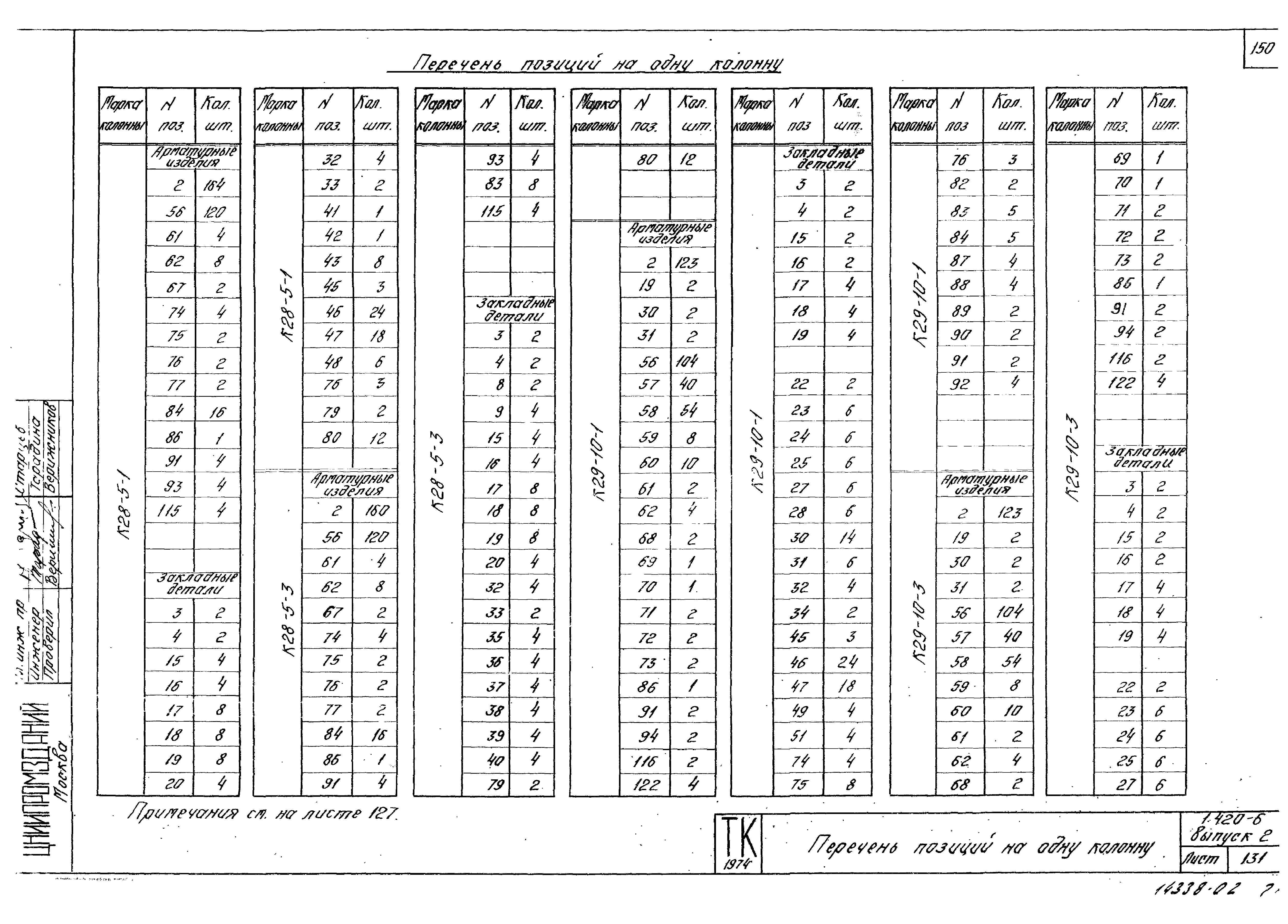 Серия 1.420-6