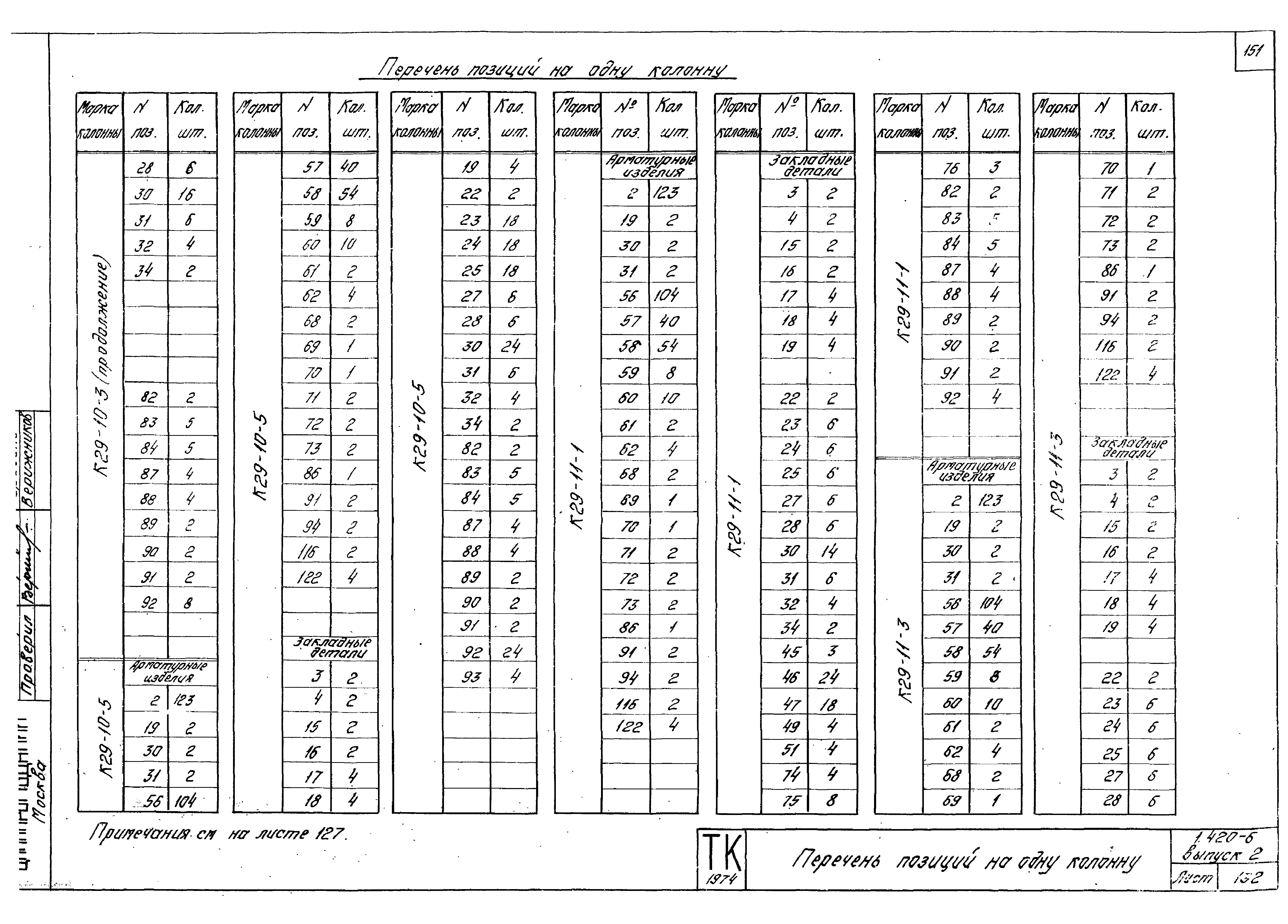 Серия 1.420-6