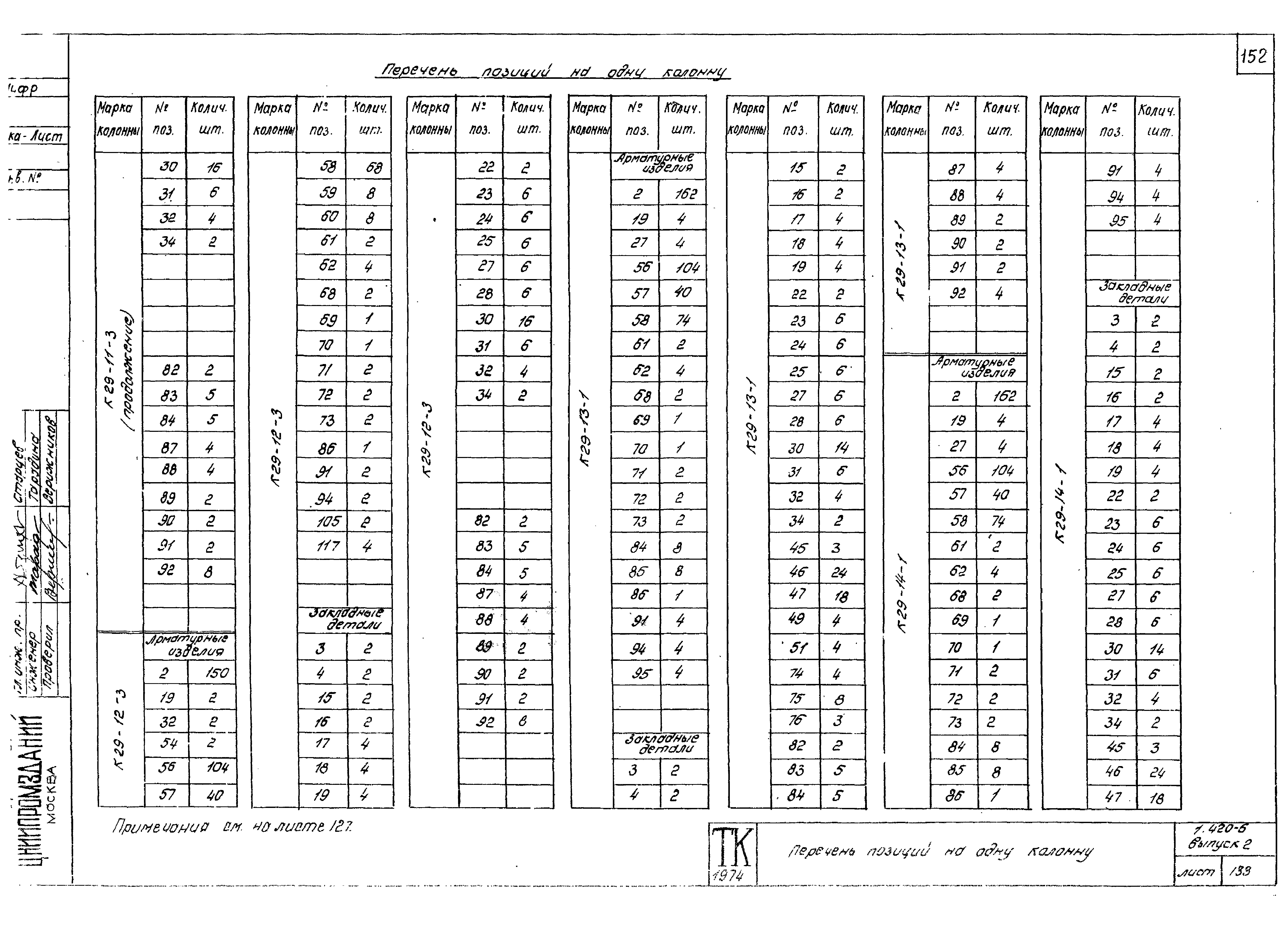 Серия 1.420-6