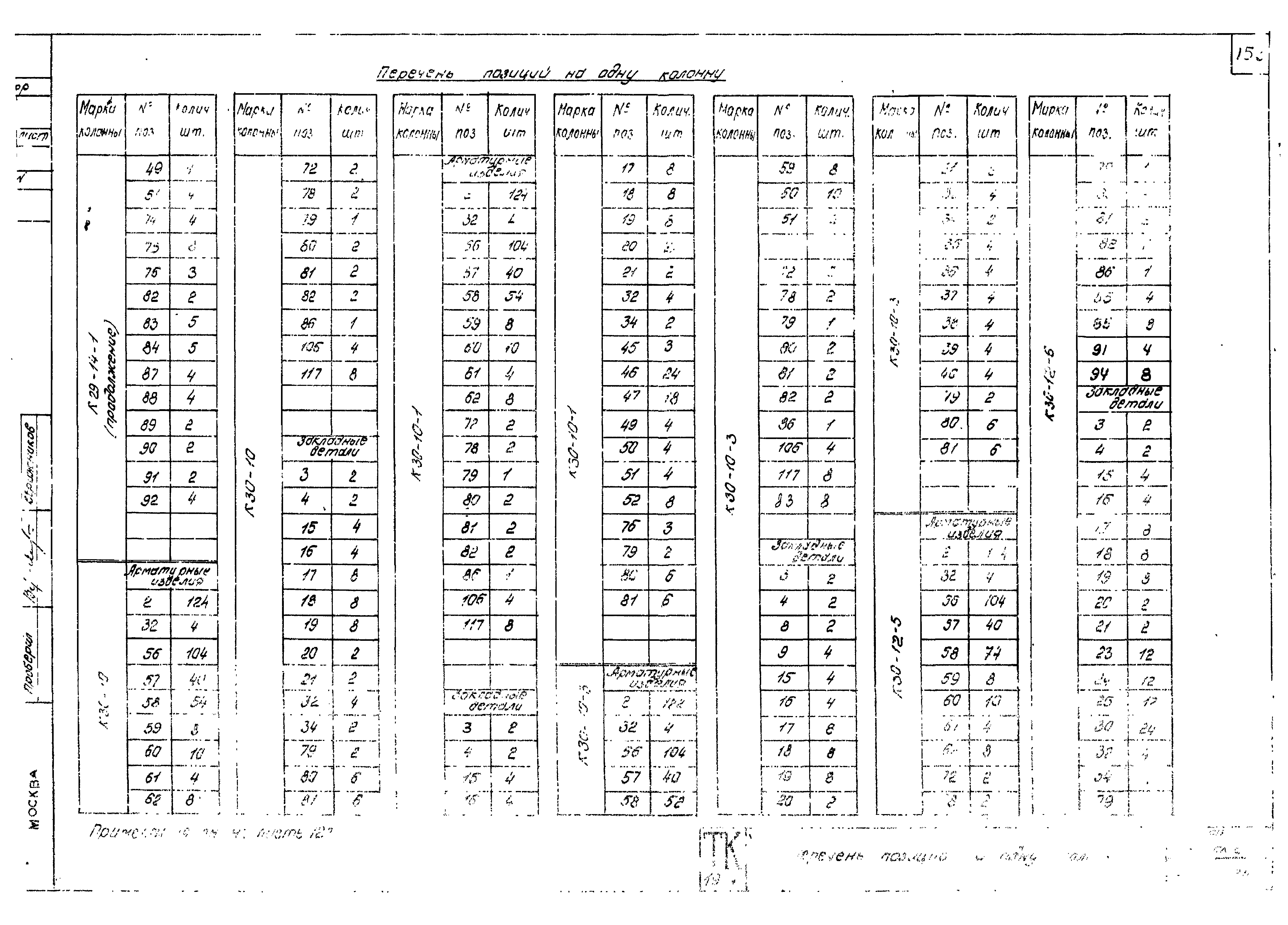 Серия 1.420-6