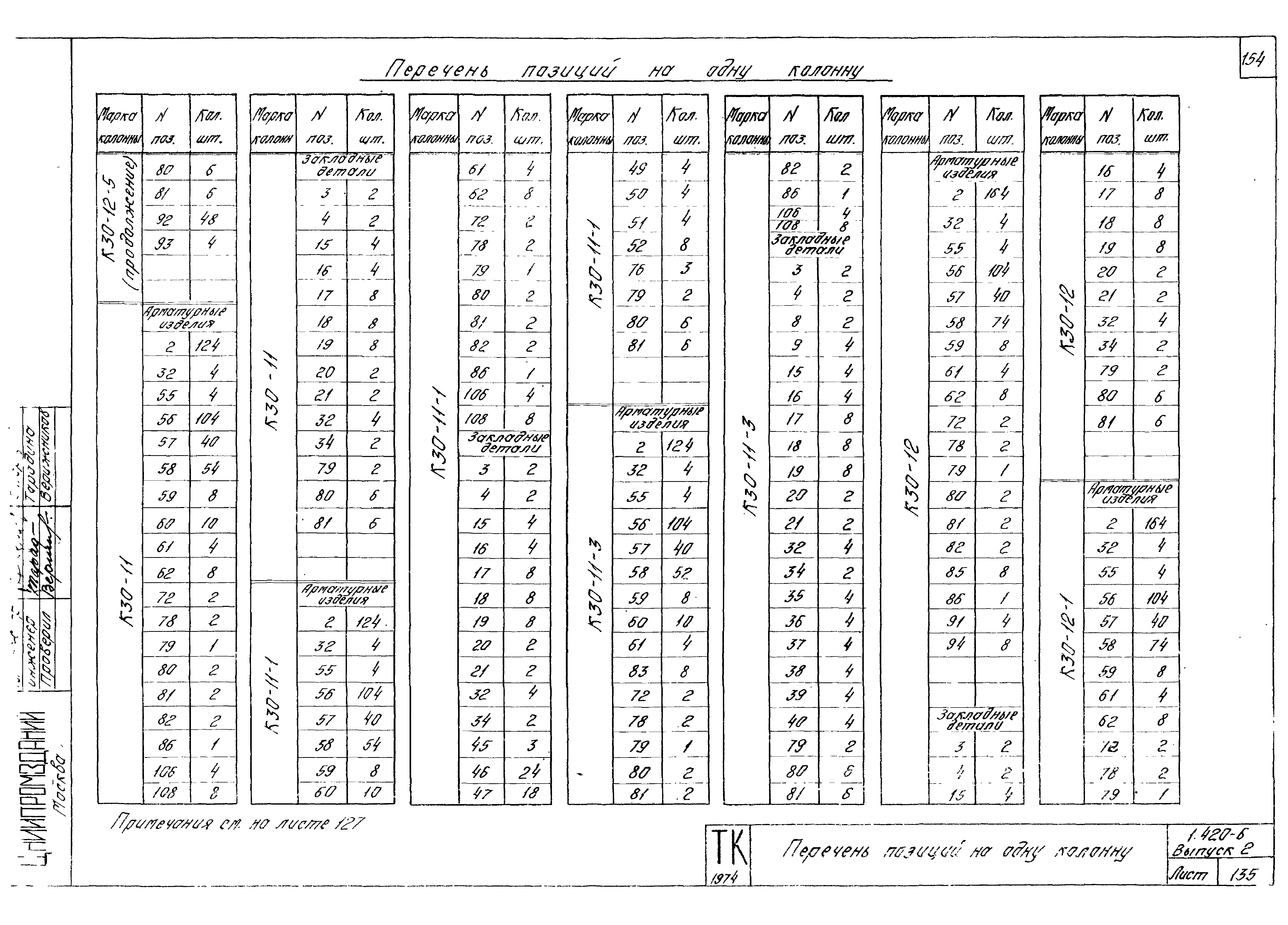 Серия 1.420-6