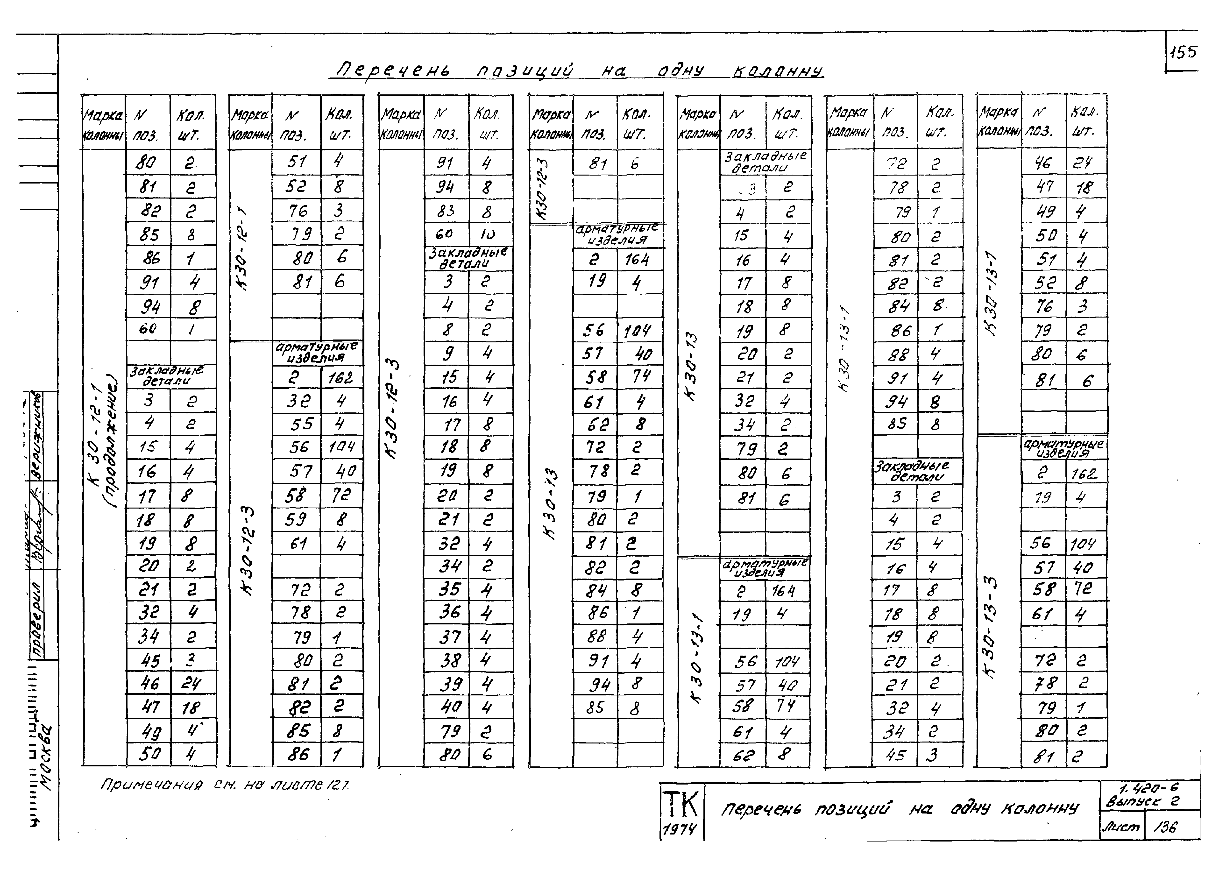 Серия 1.420-6