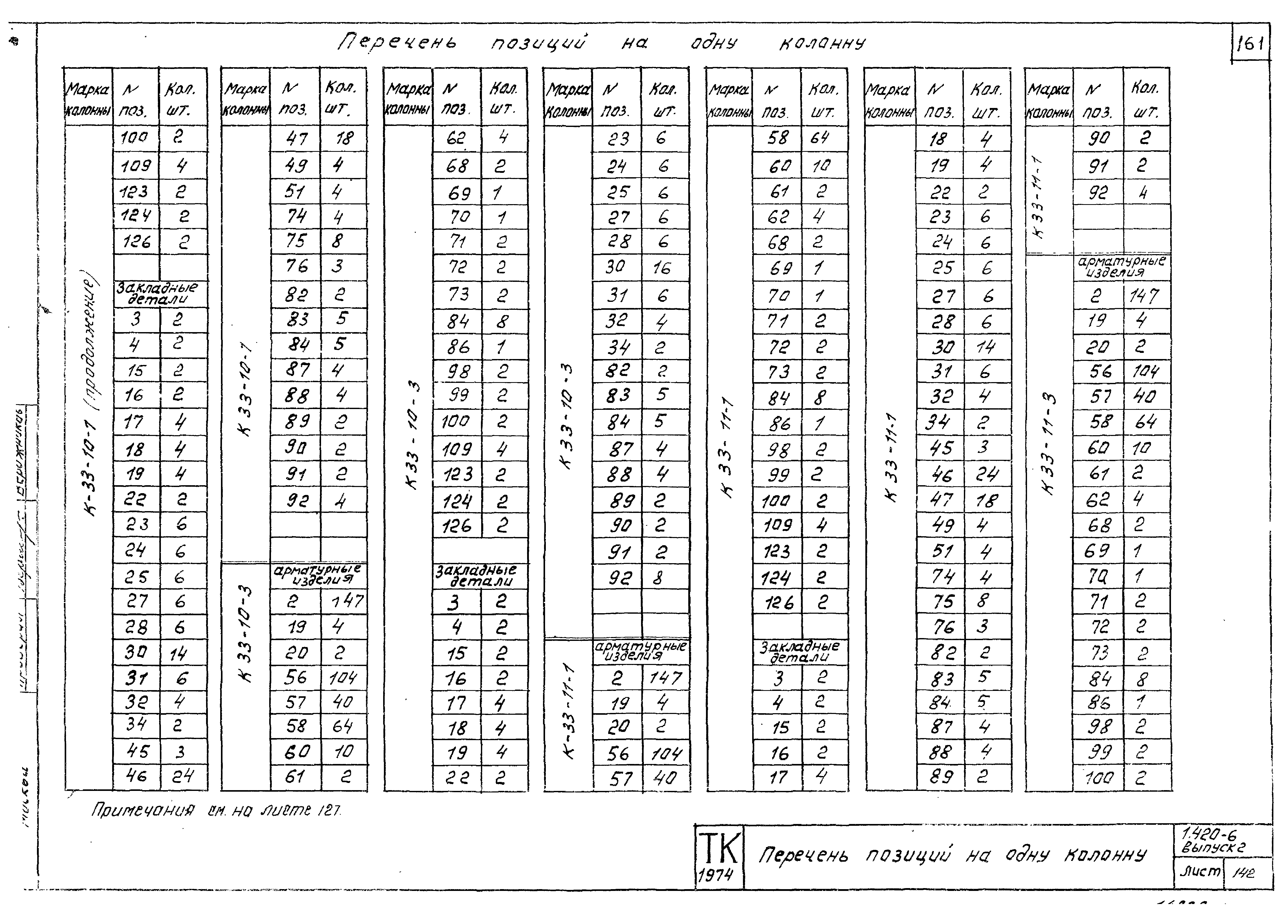 Серия 1.420-6