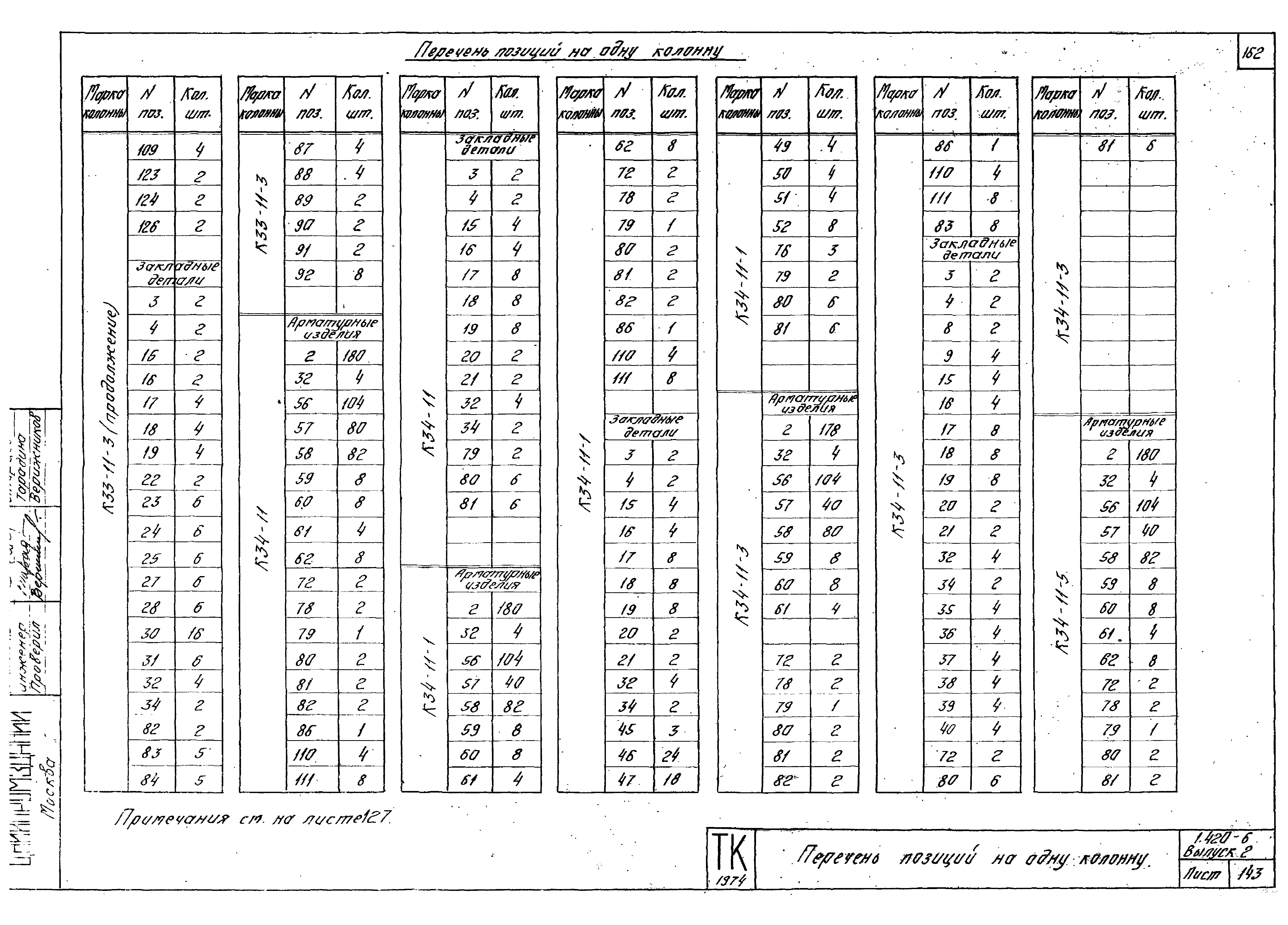 Серия 1.420-6