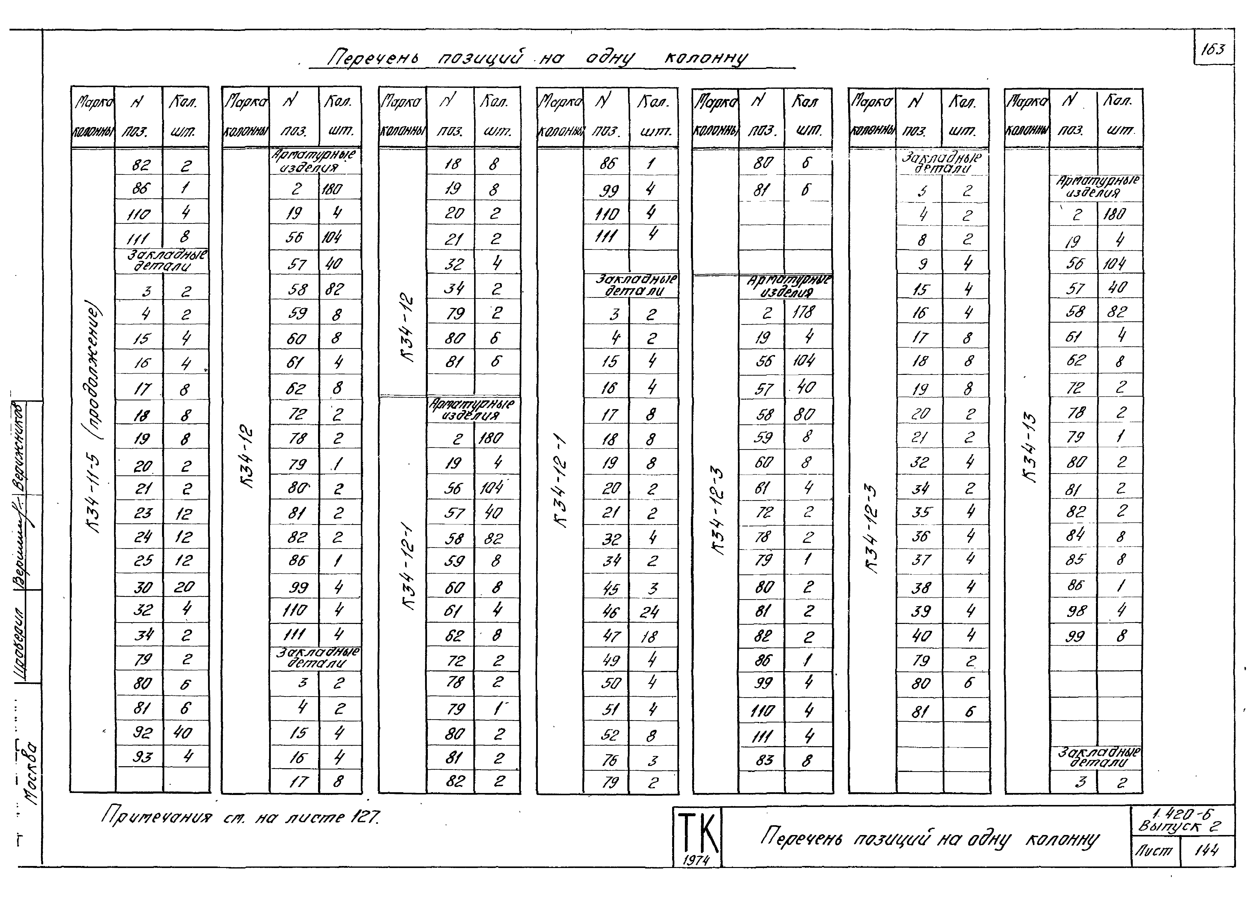 Серия 1.420-6