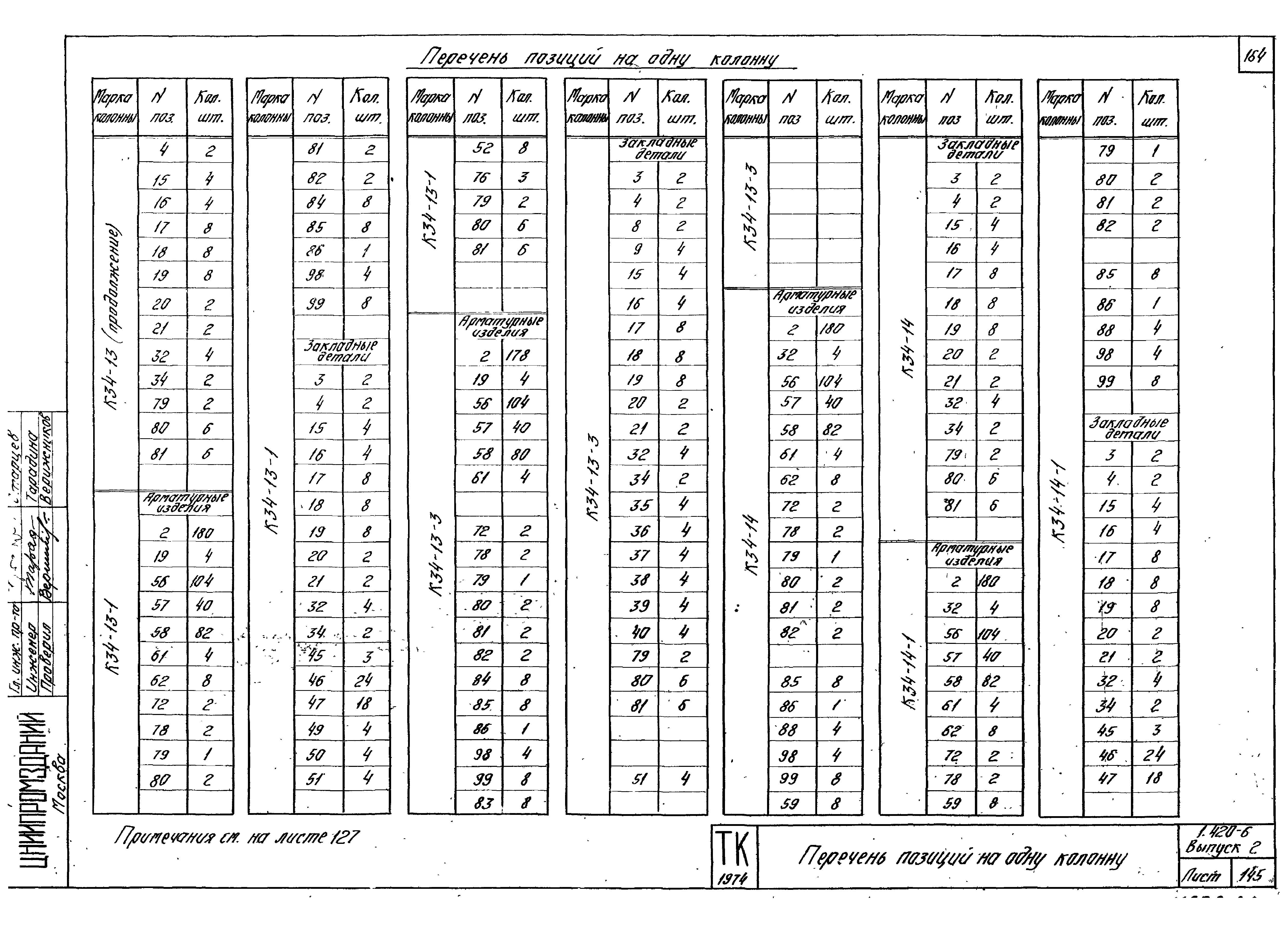 Серия 1.420-6