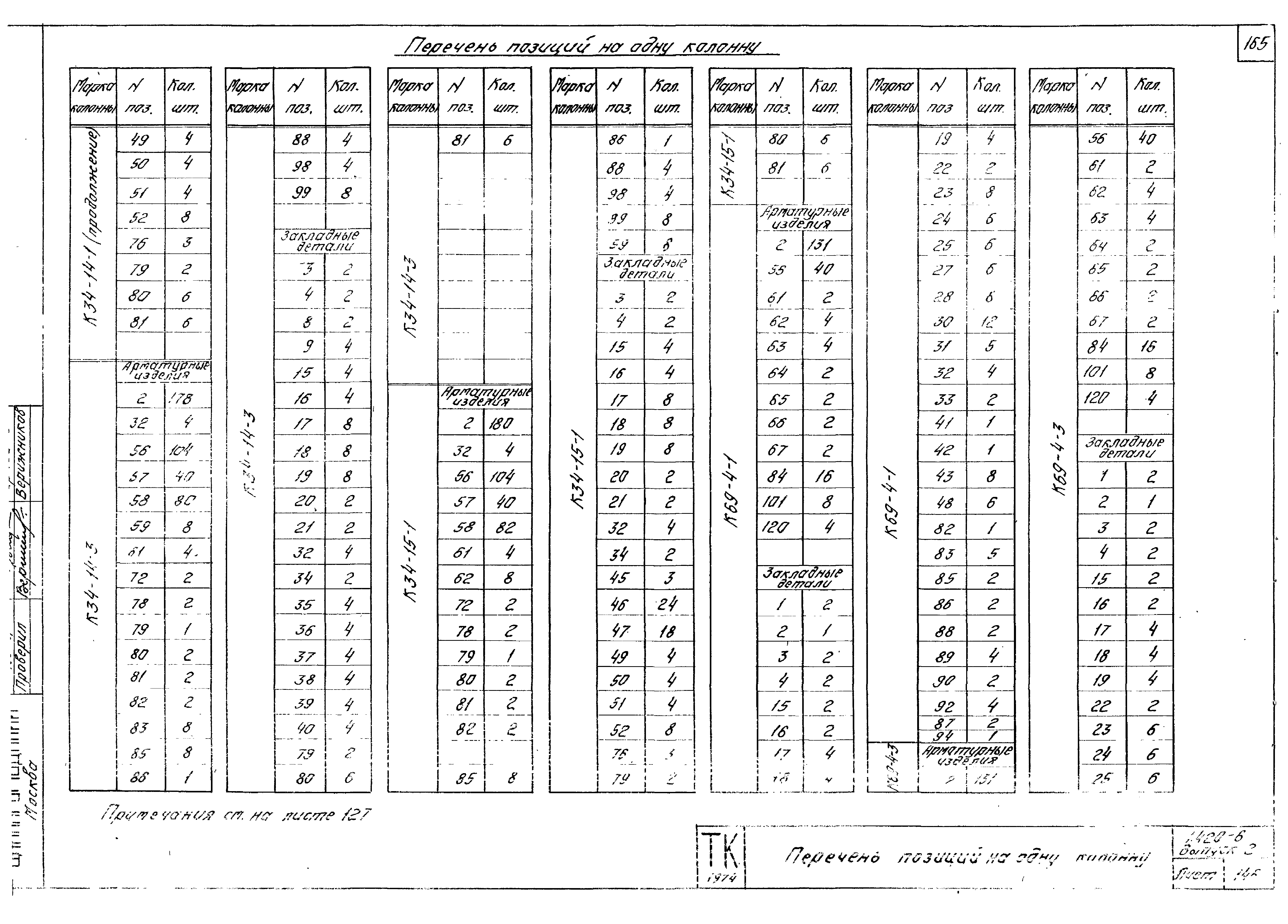 Серия 1.420-6