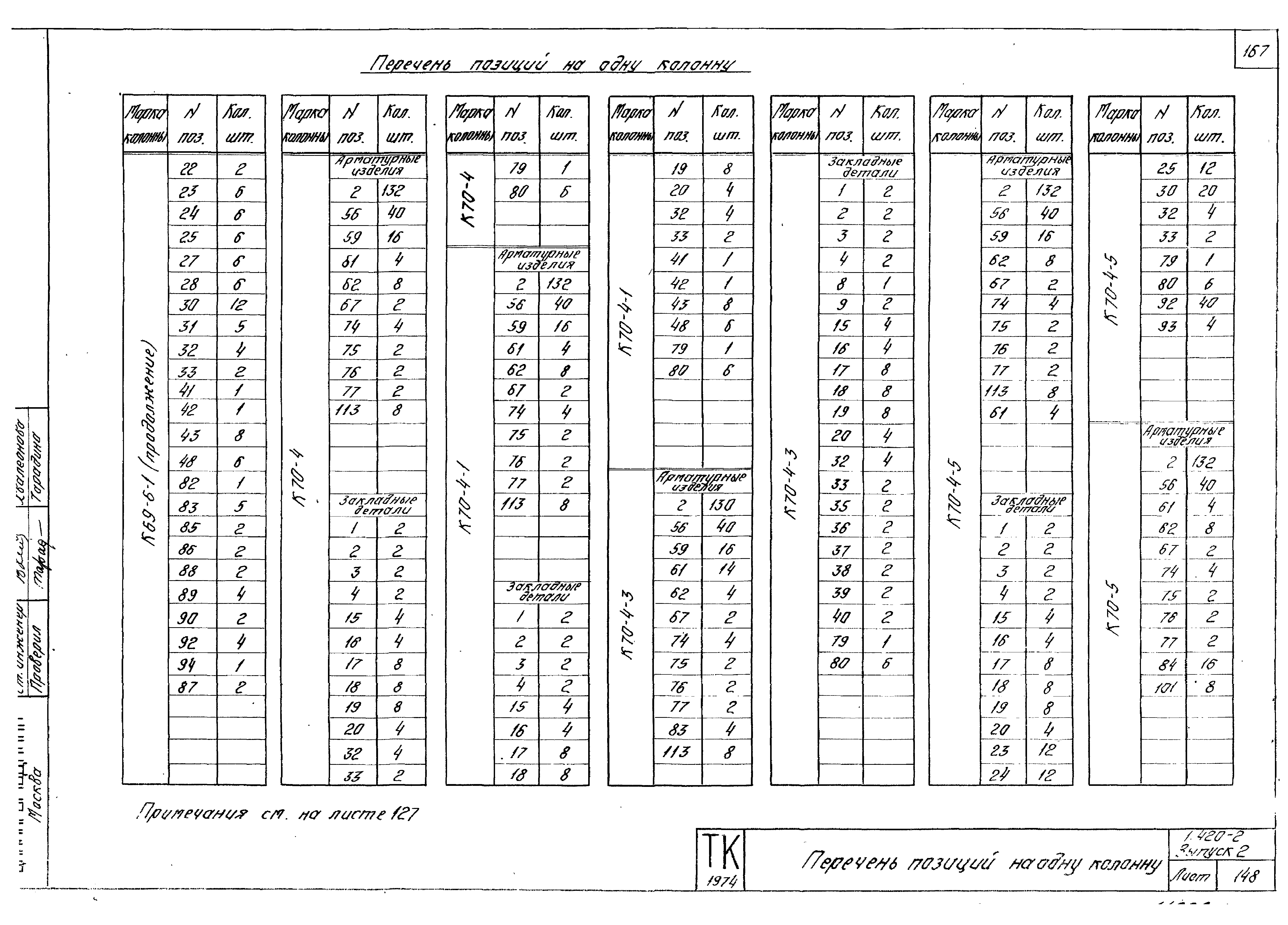 Серия 1.420-6