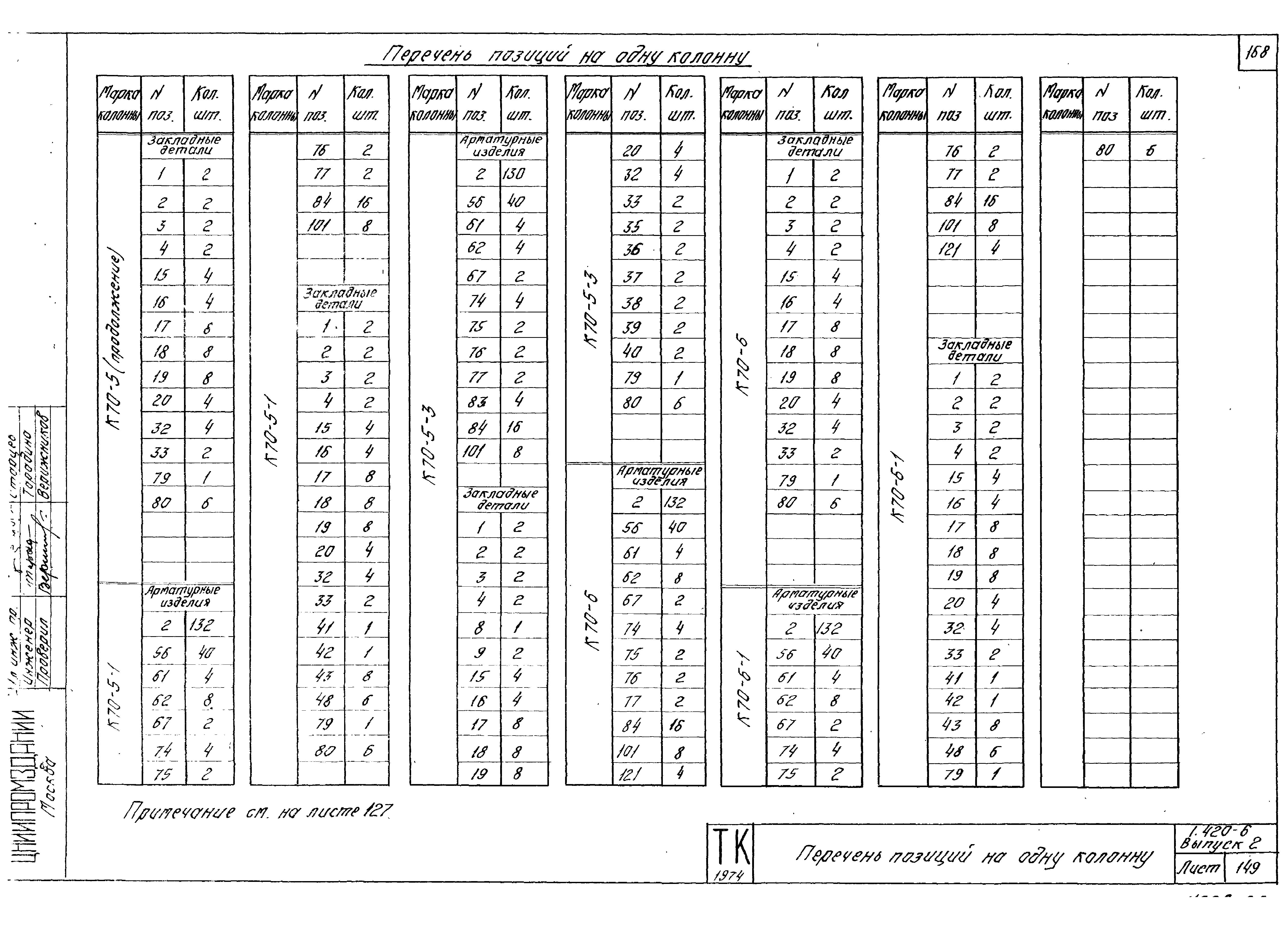 Серия 1.420-6