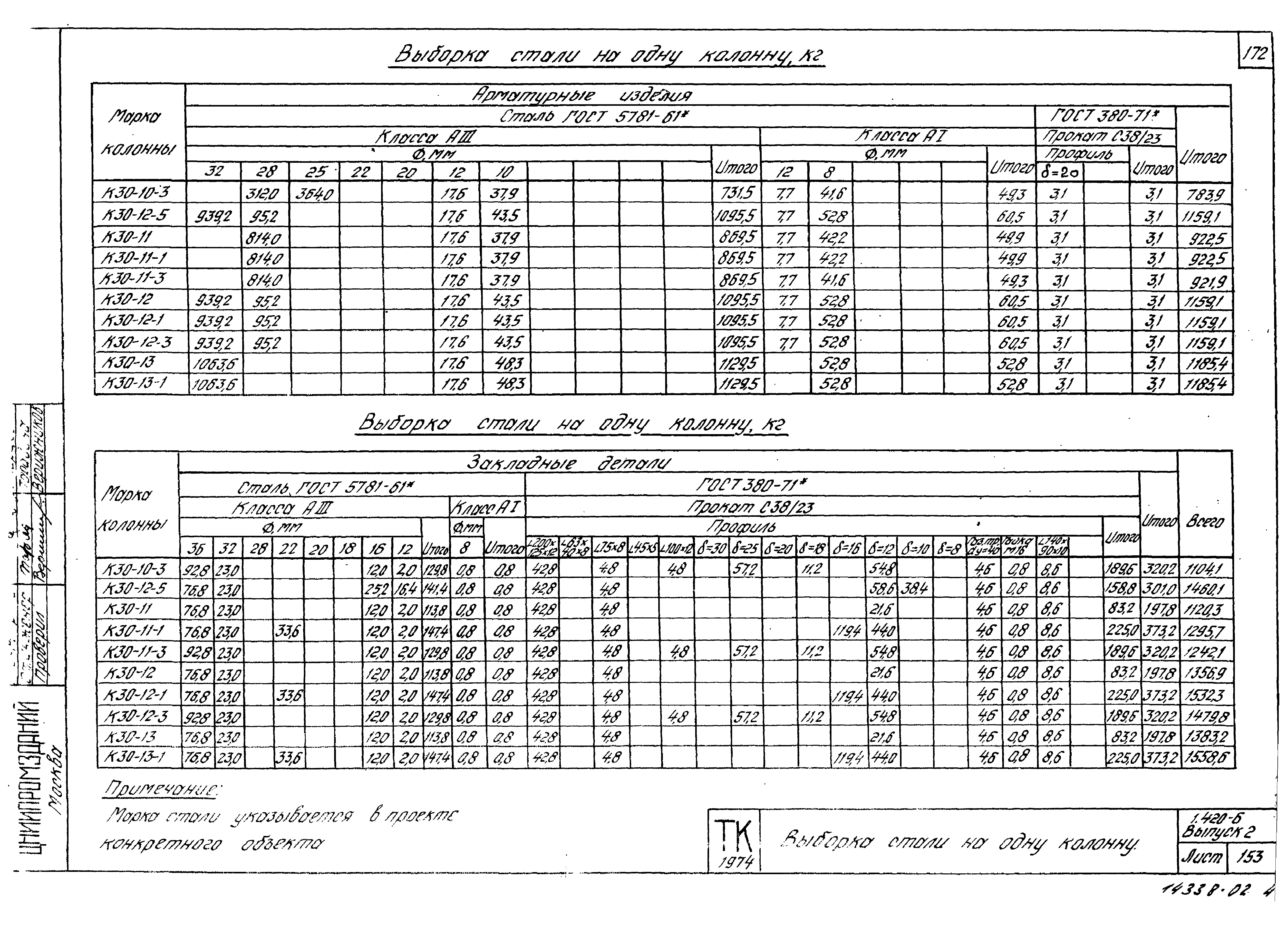 Серия 1.420-6