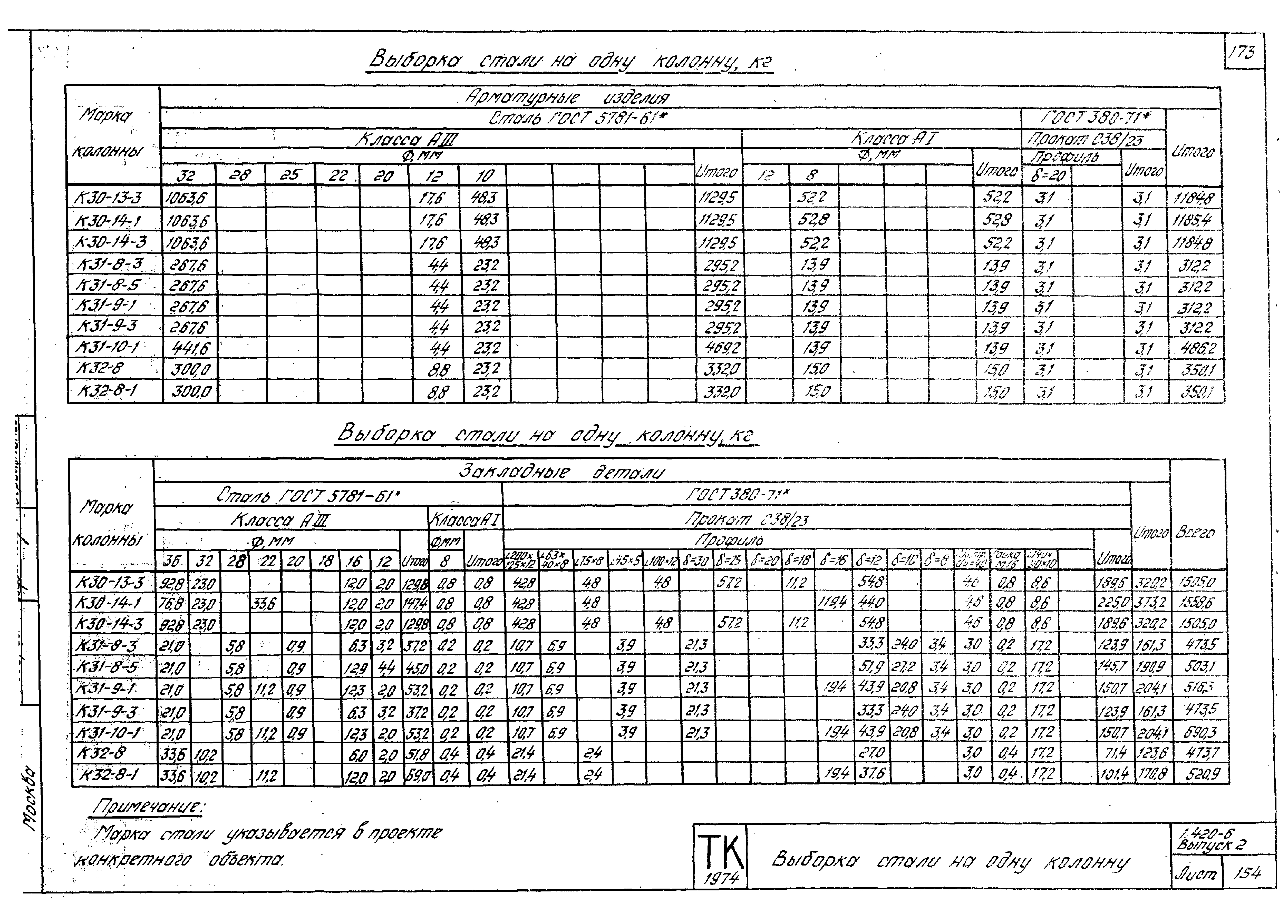 Серия 1.420-6