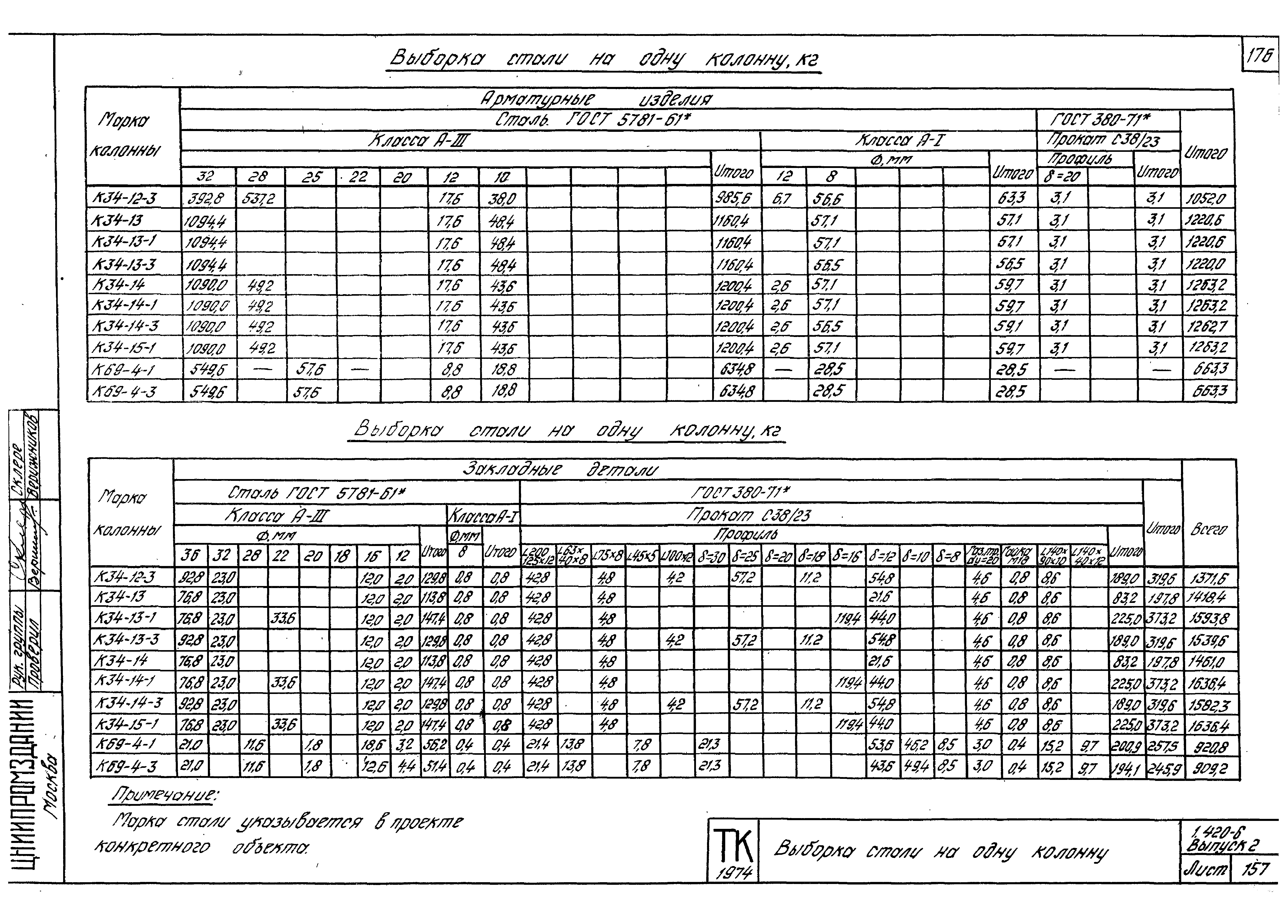 Серия 1.420-6