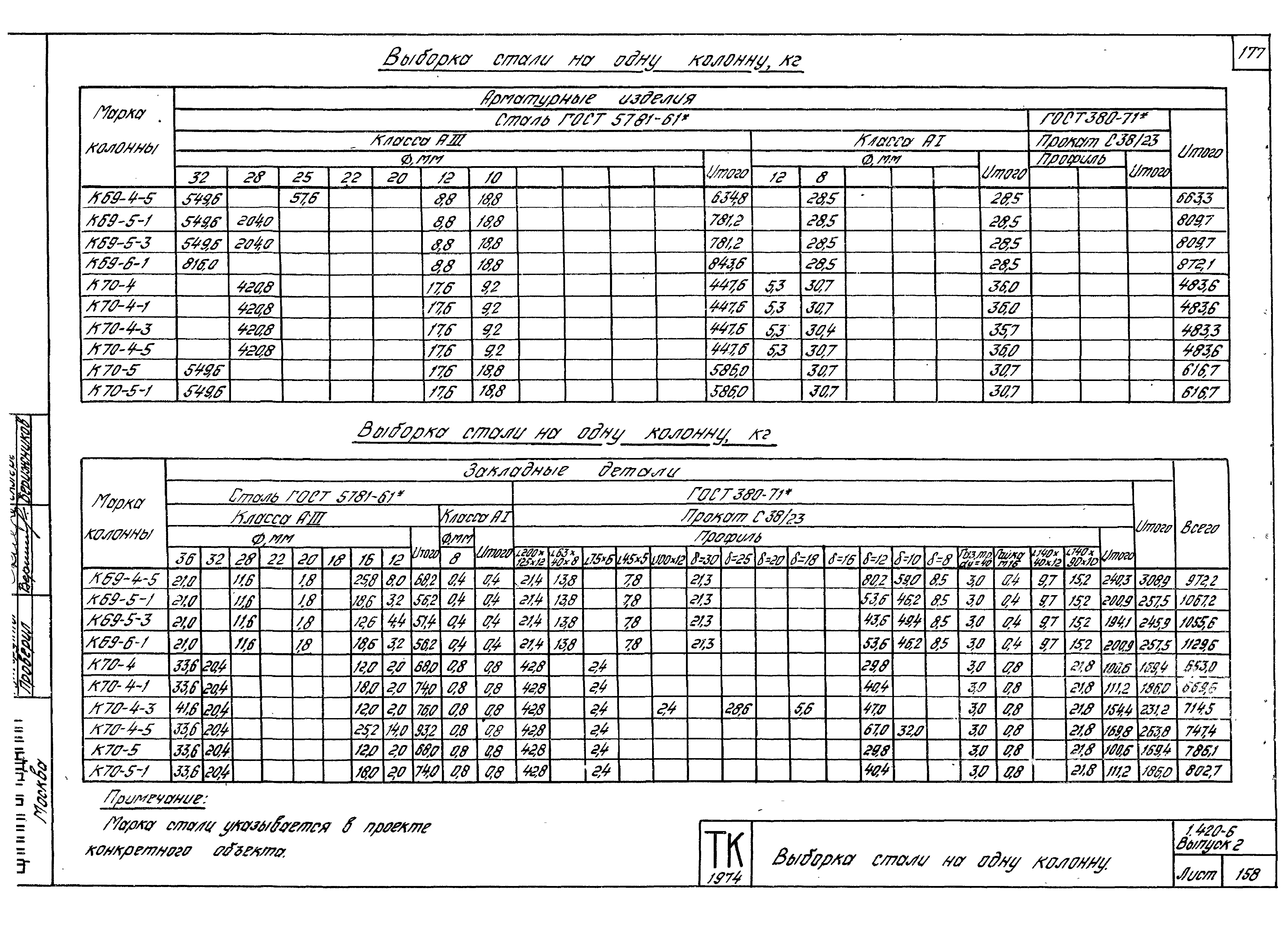 Серия 1.420-6