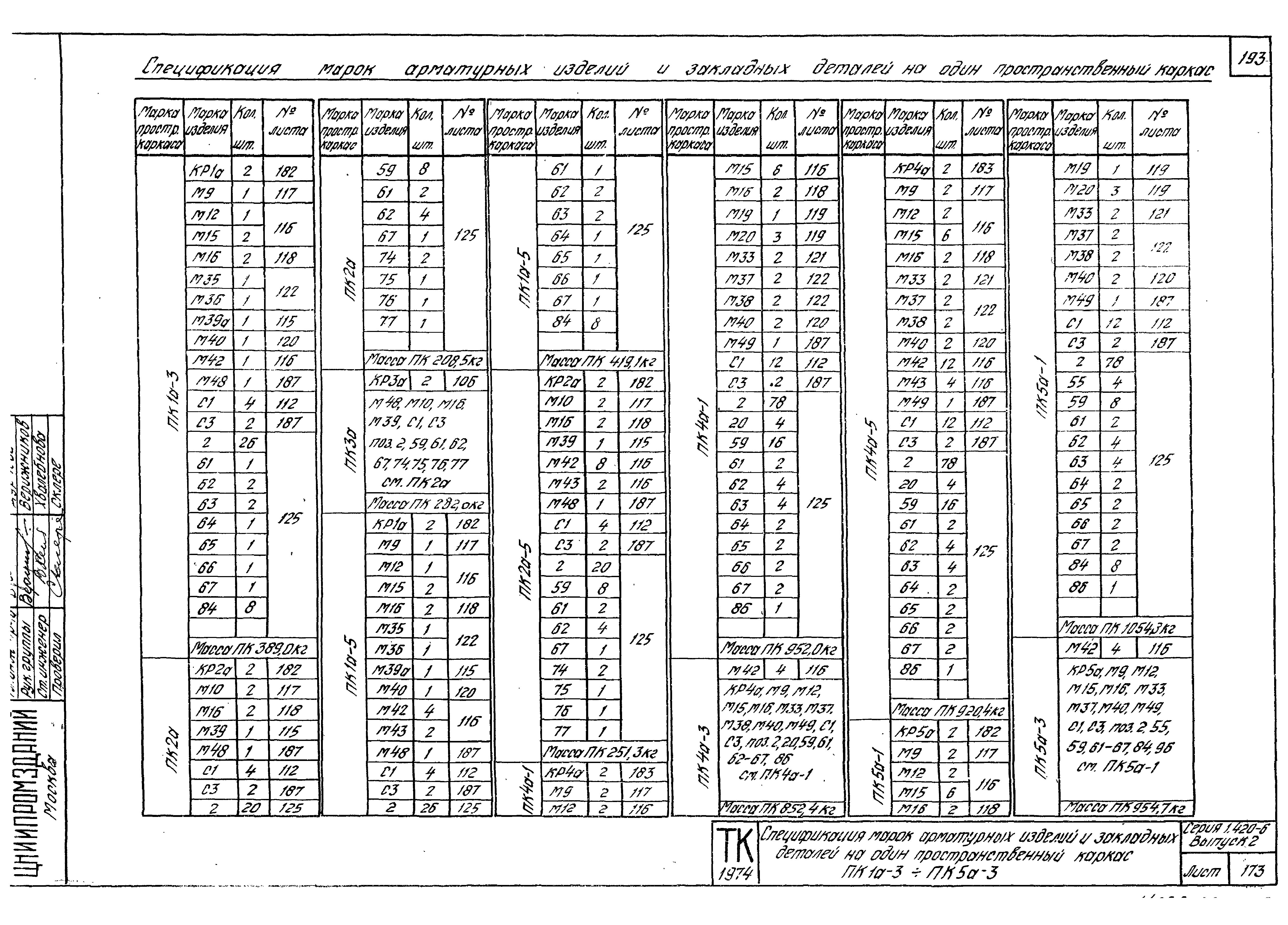 Серия 1.420-6