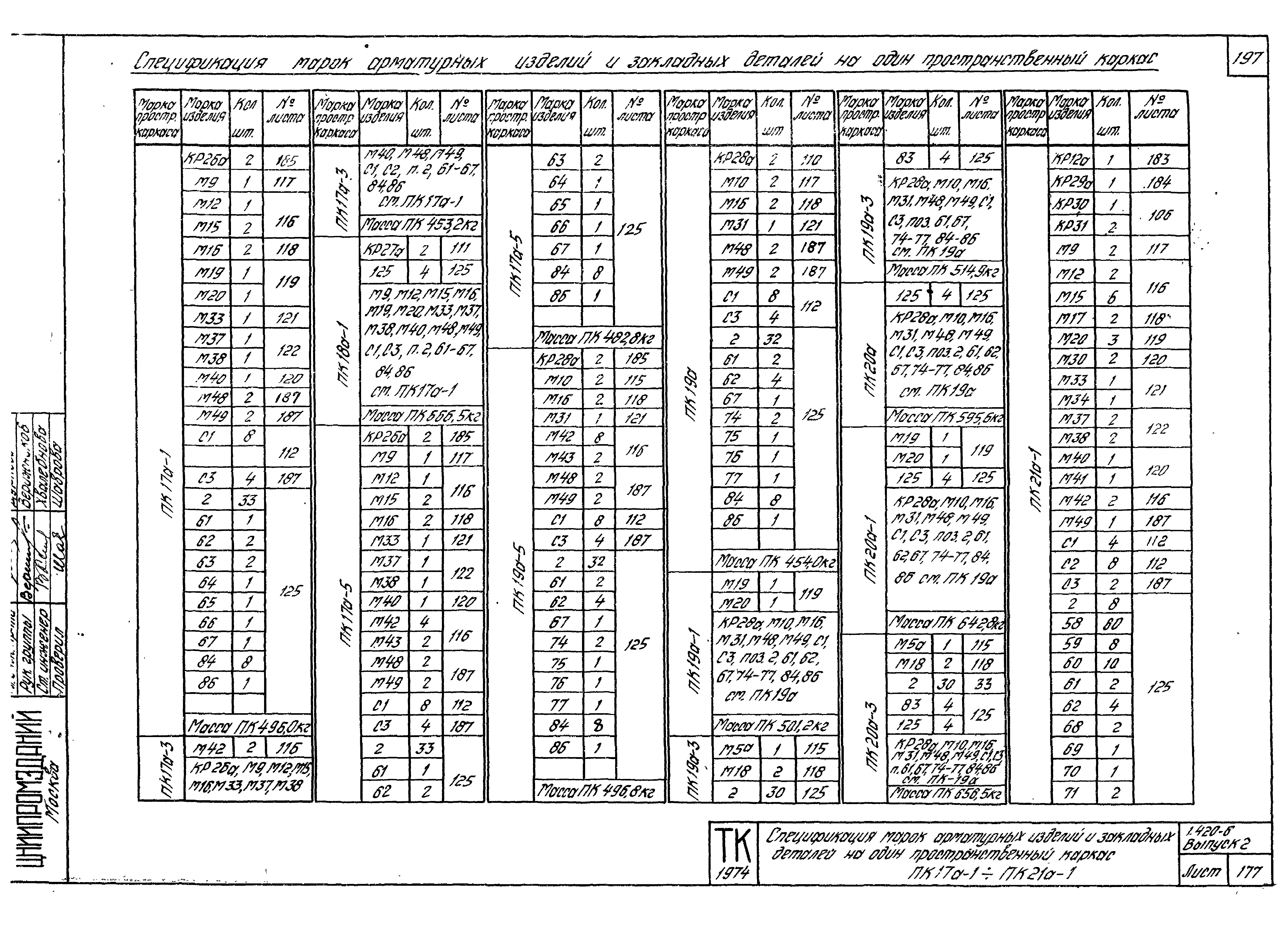 Серия 1.420-6