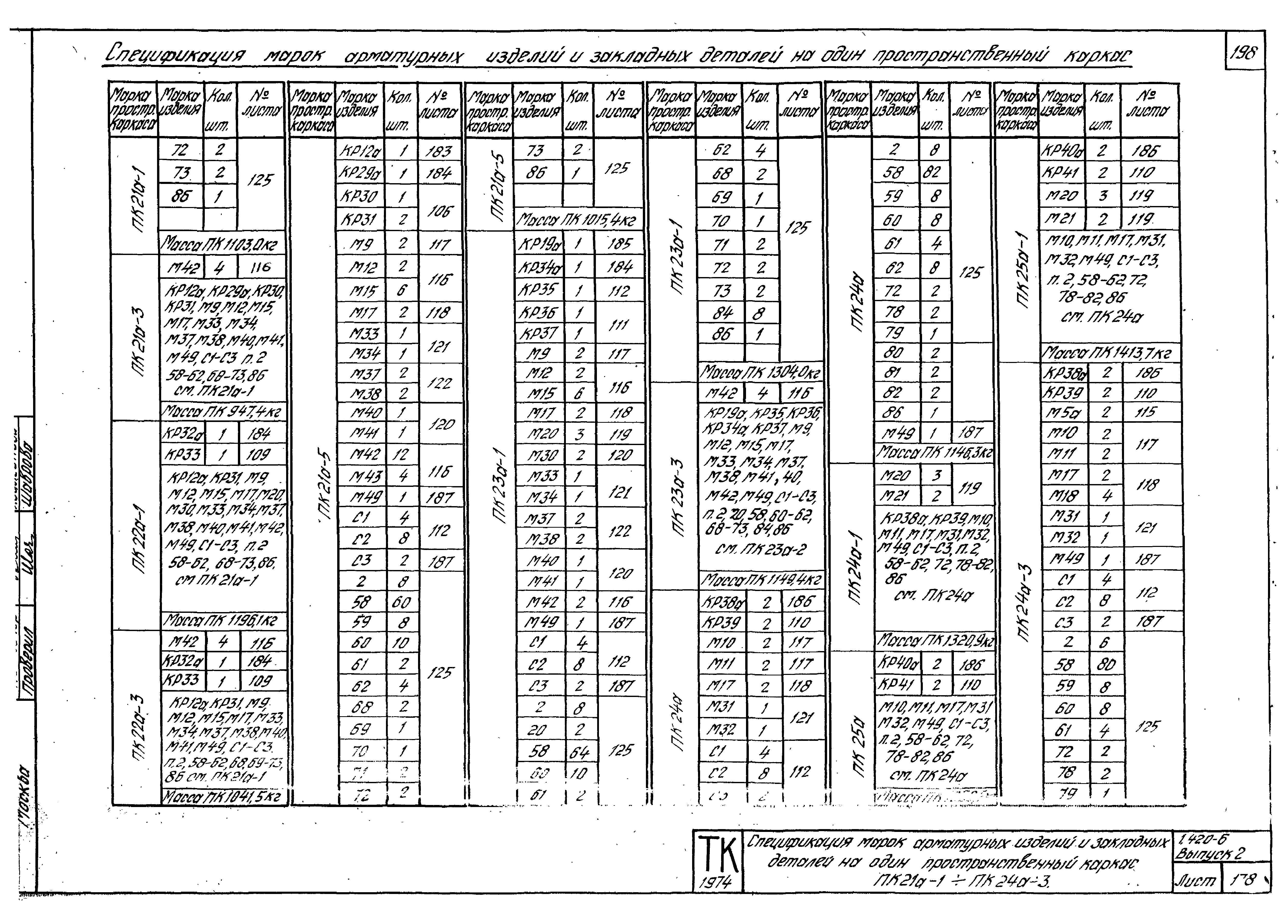 Серия 1.420-6