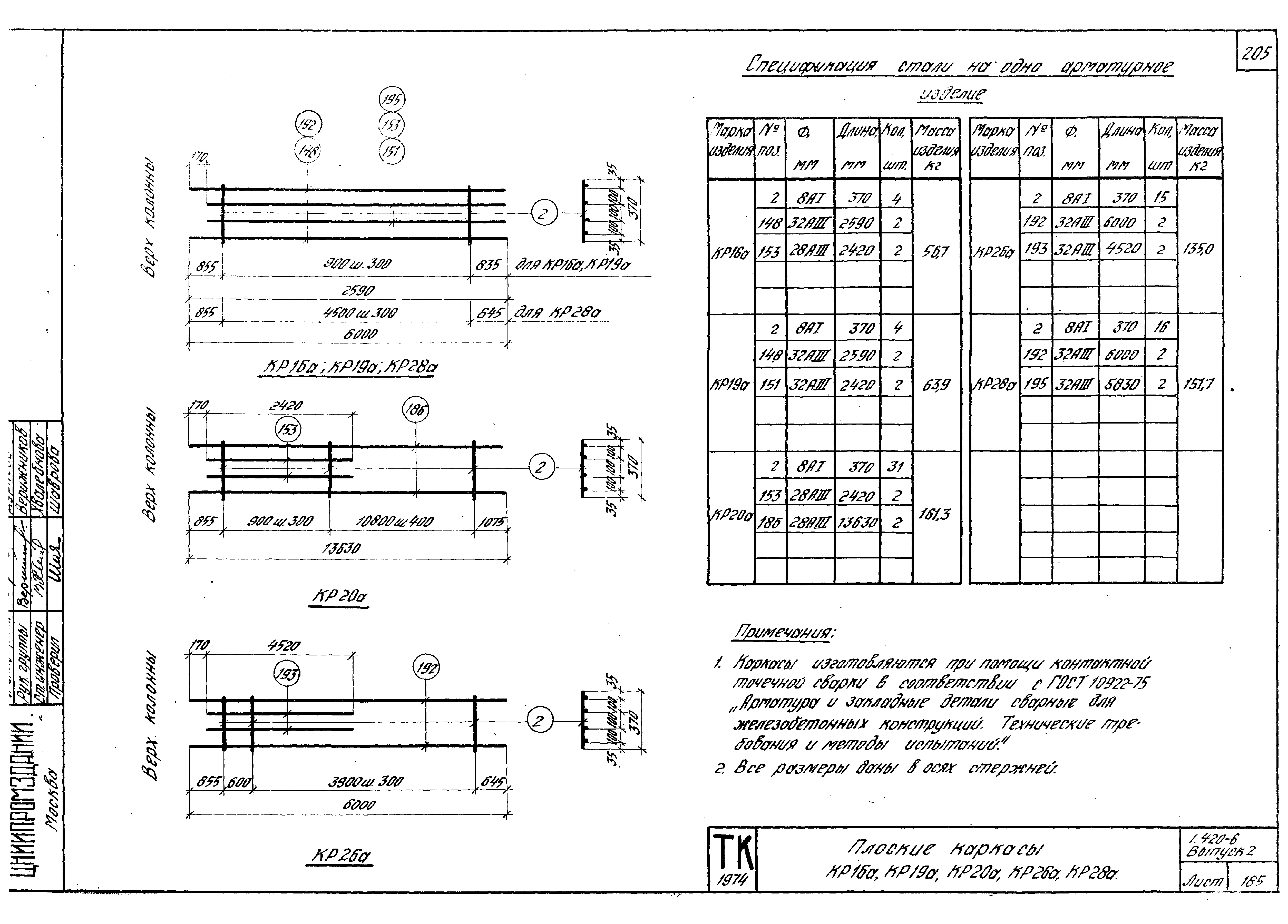 Серия 1.420-6