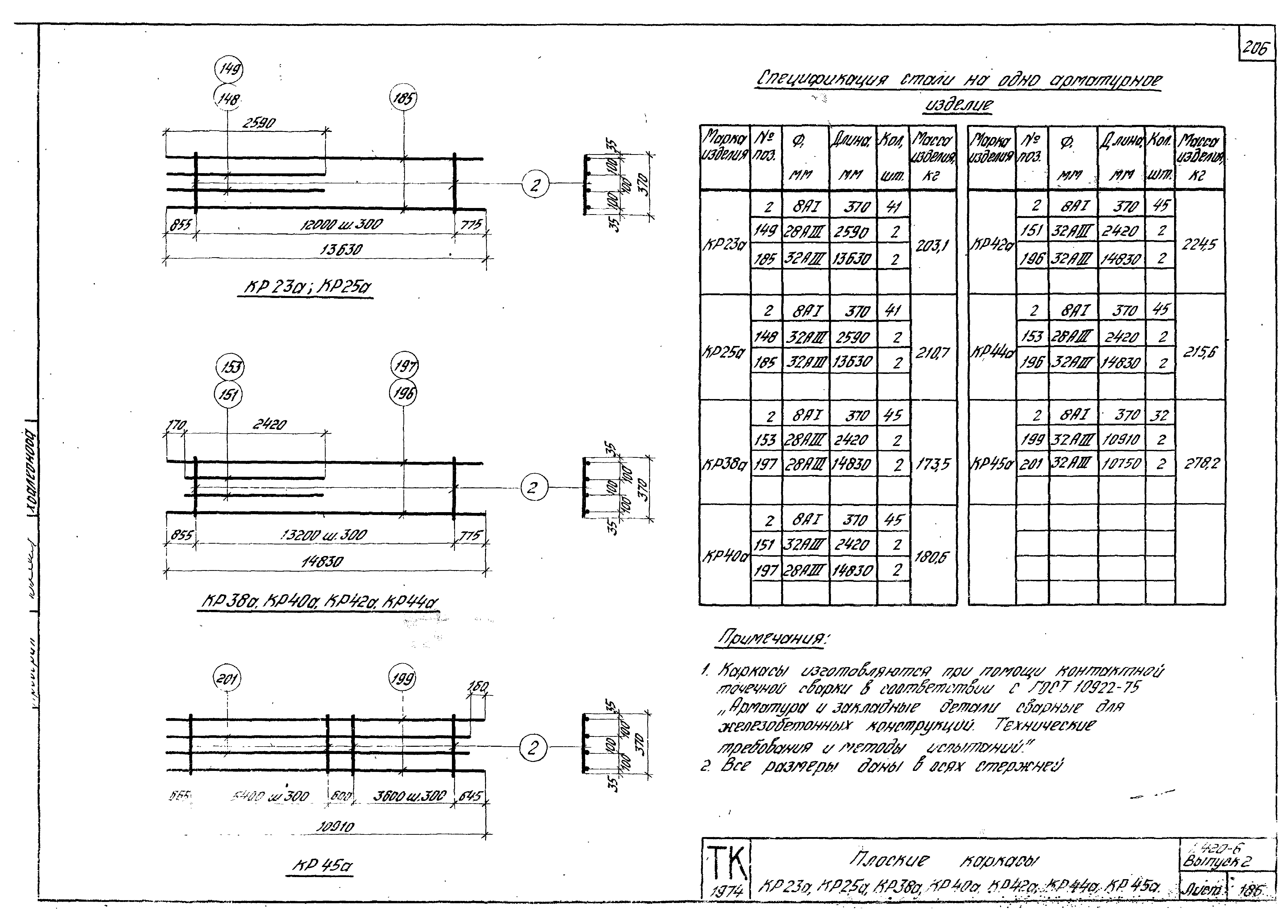 Серия 1.420-6