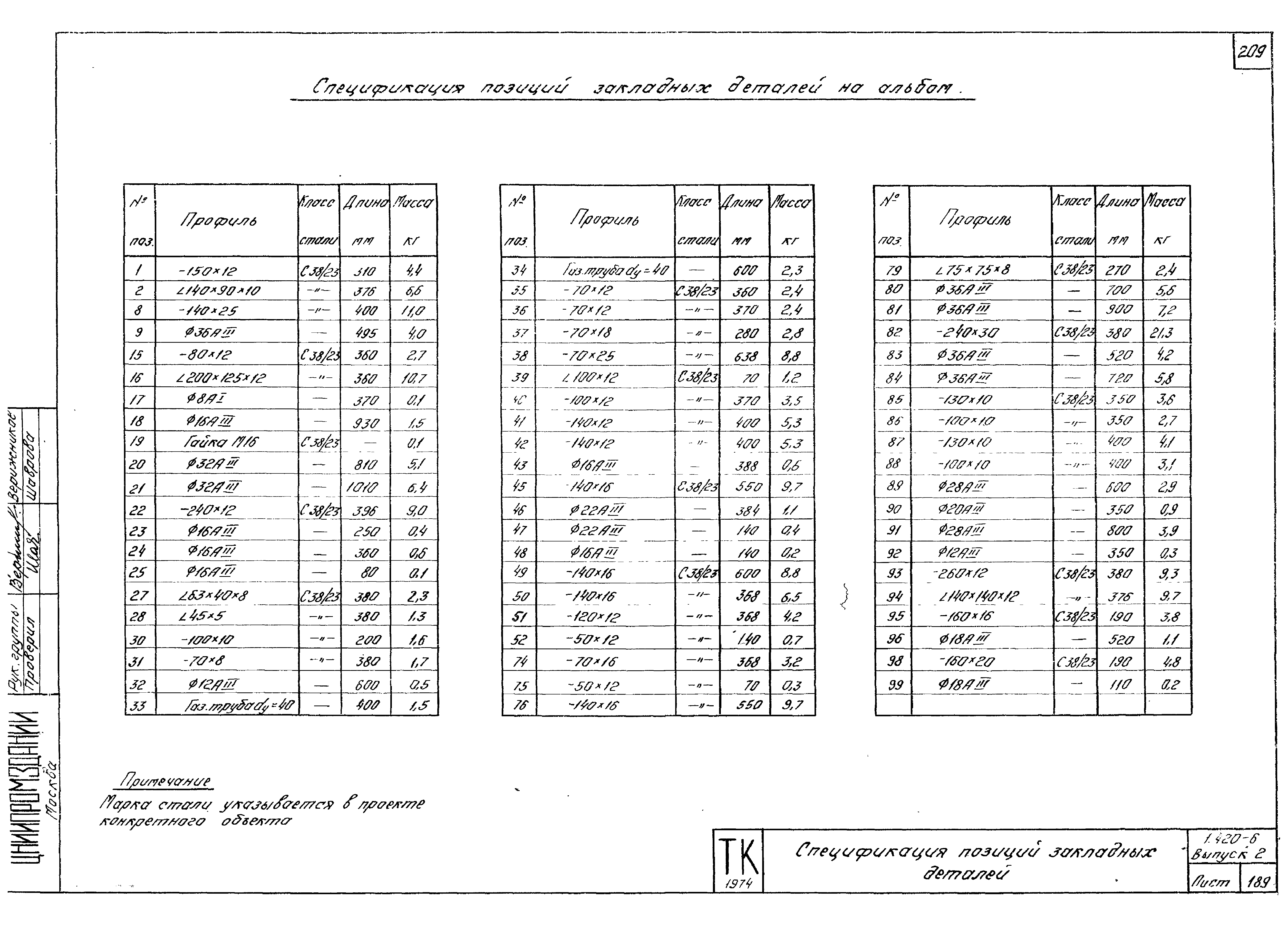 Серия 1.420-6