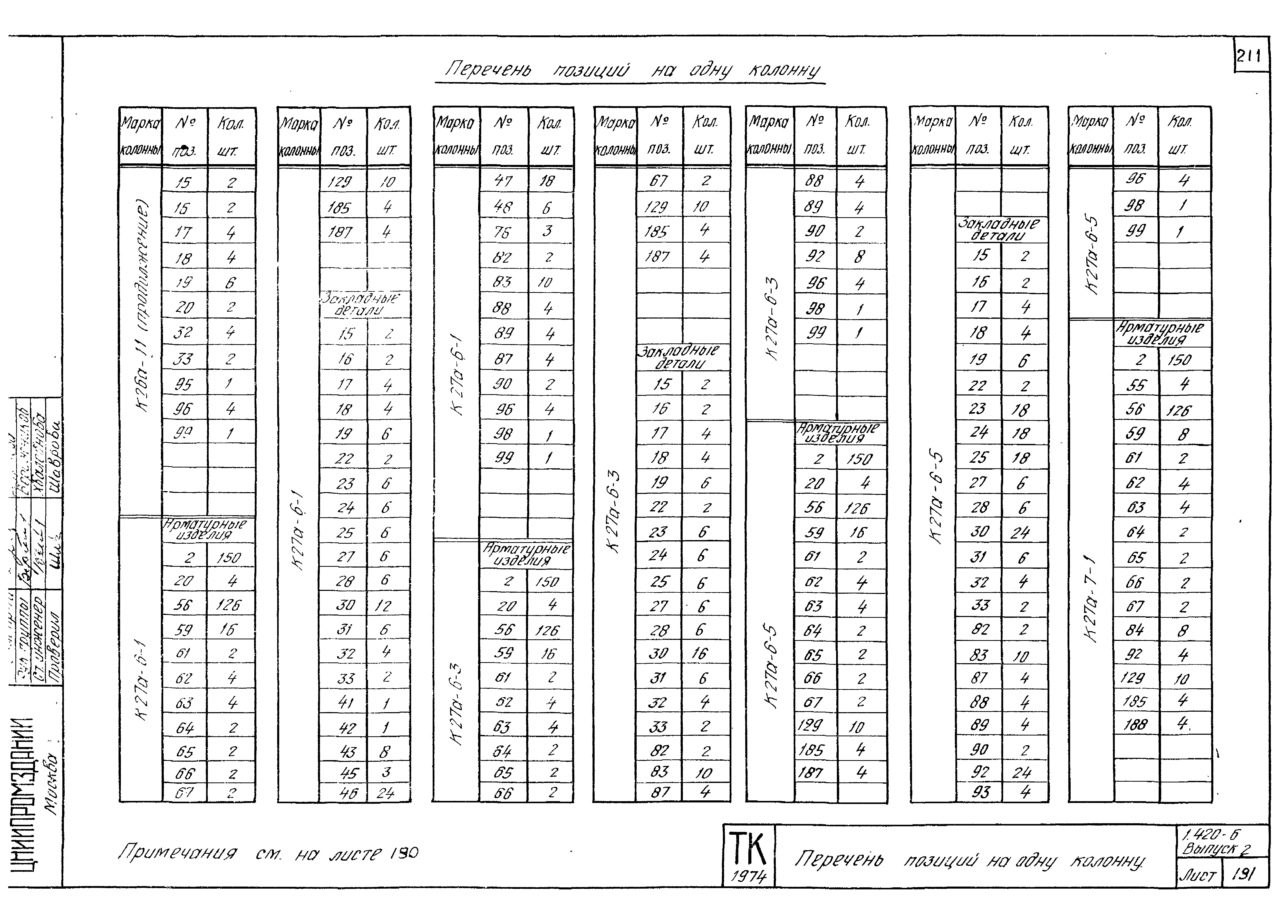 Серия 1.420-6