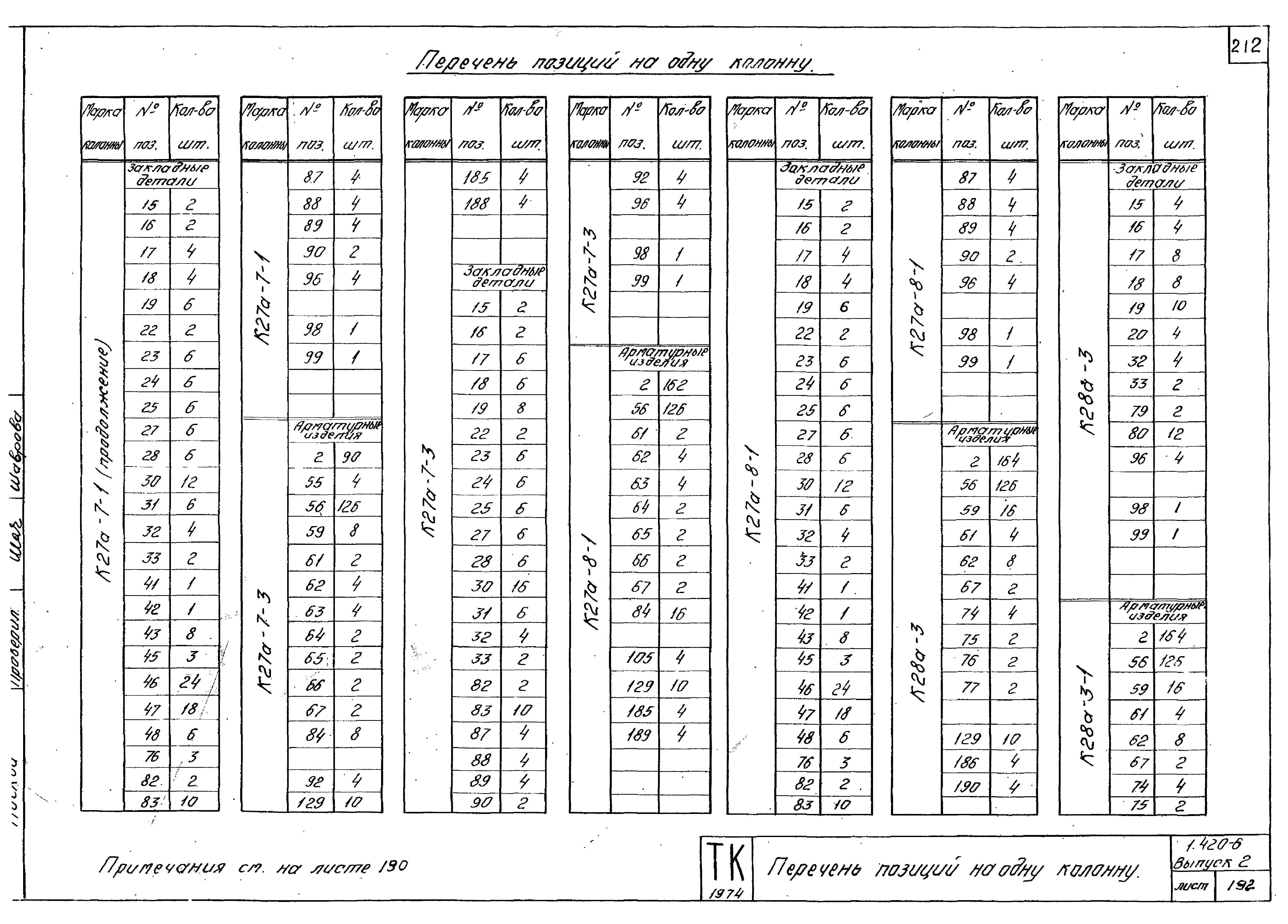 Серия 1.420-6