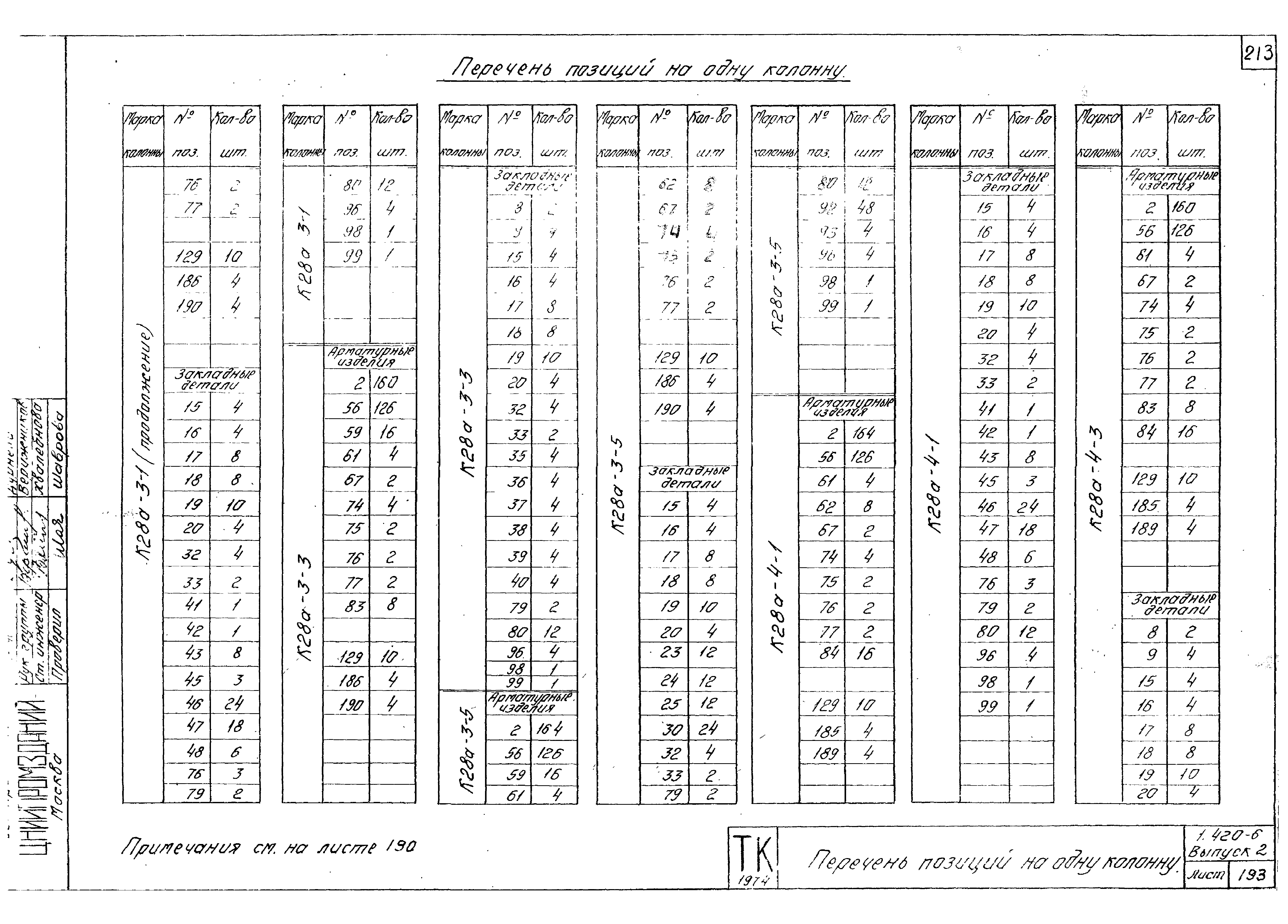 Серия 1.420-6