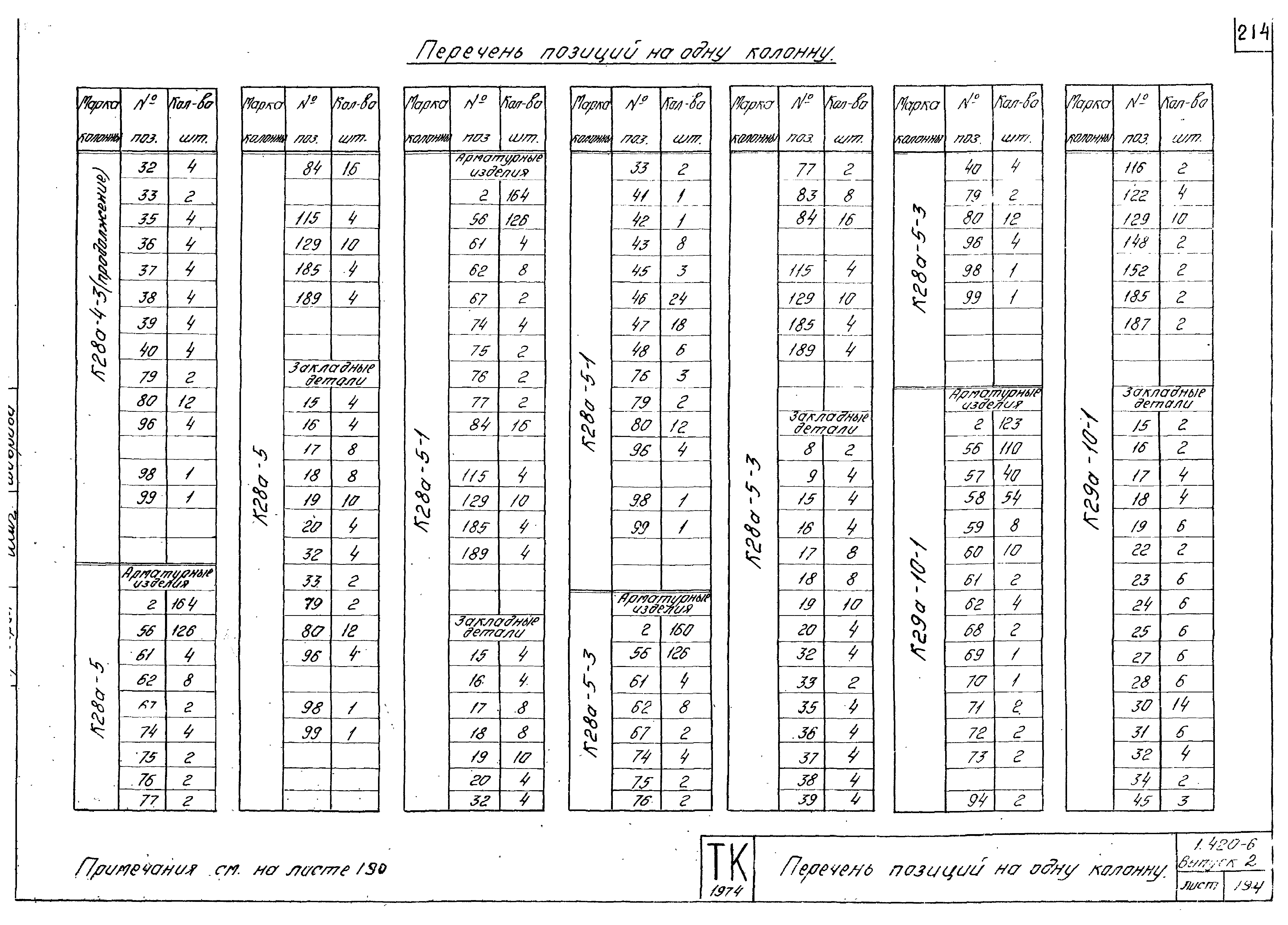 Серия 1.420-6