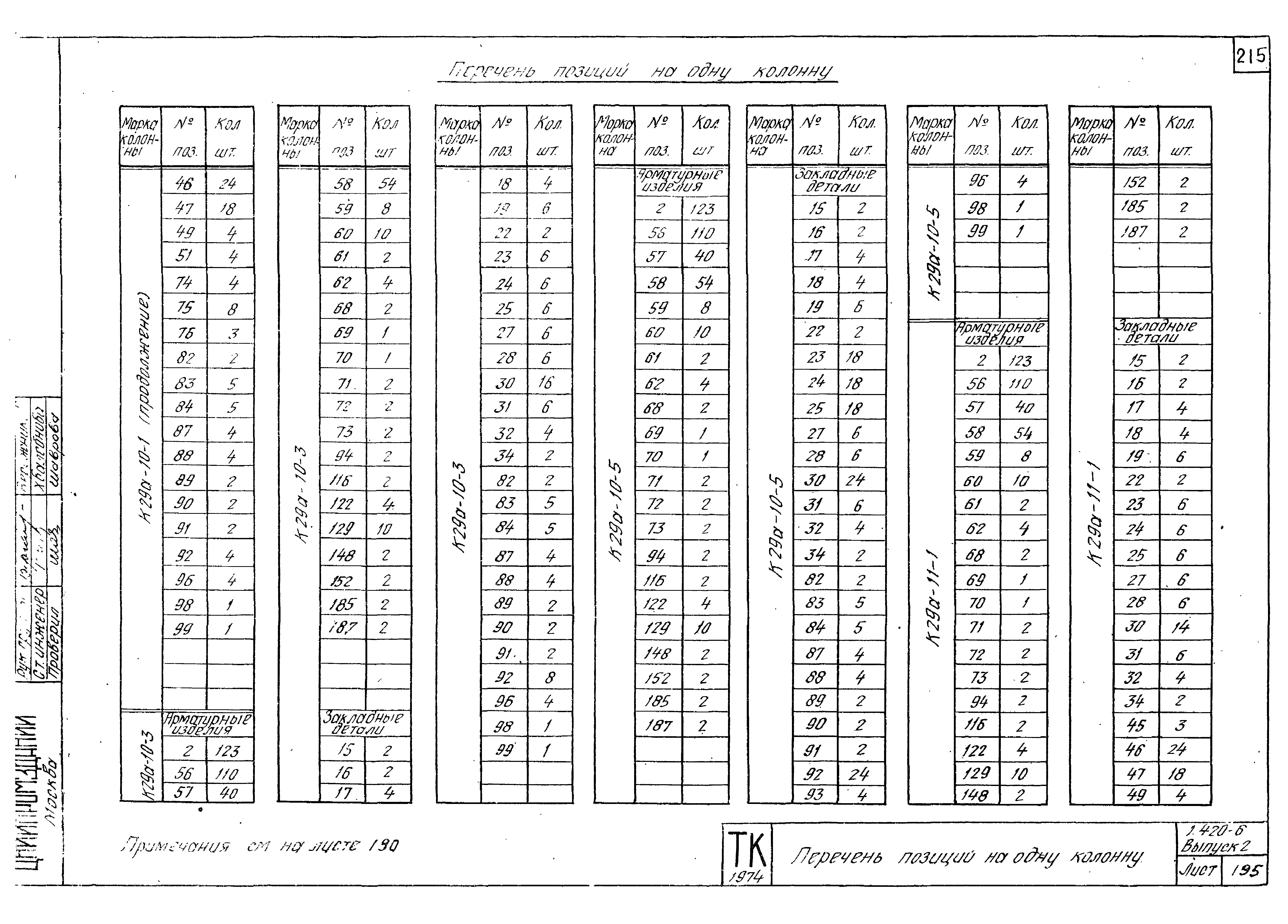 Серия 1.420-6