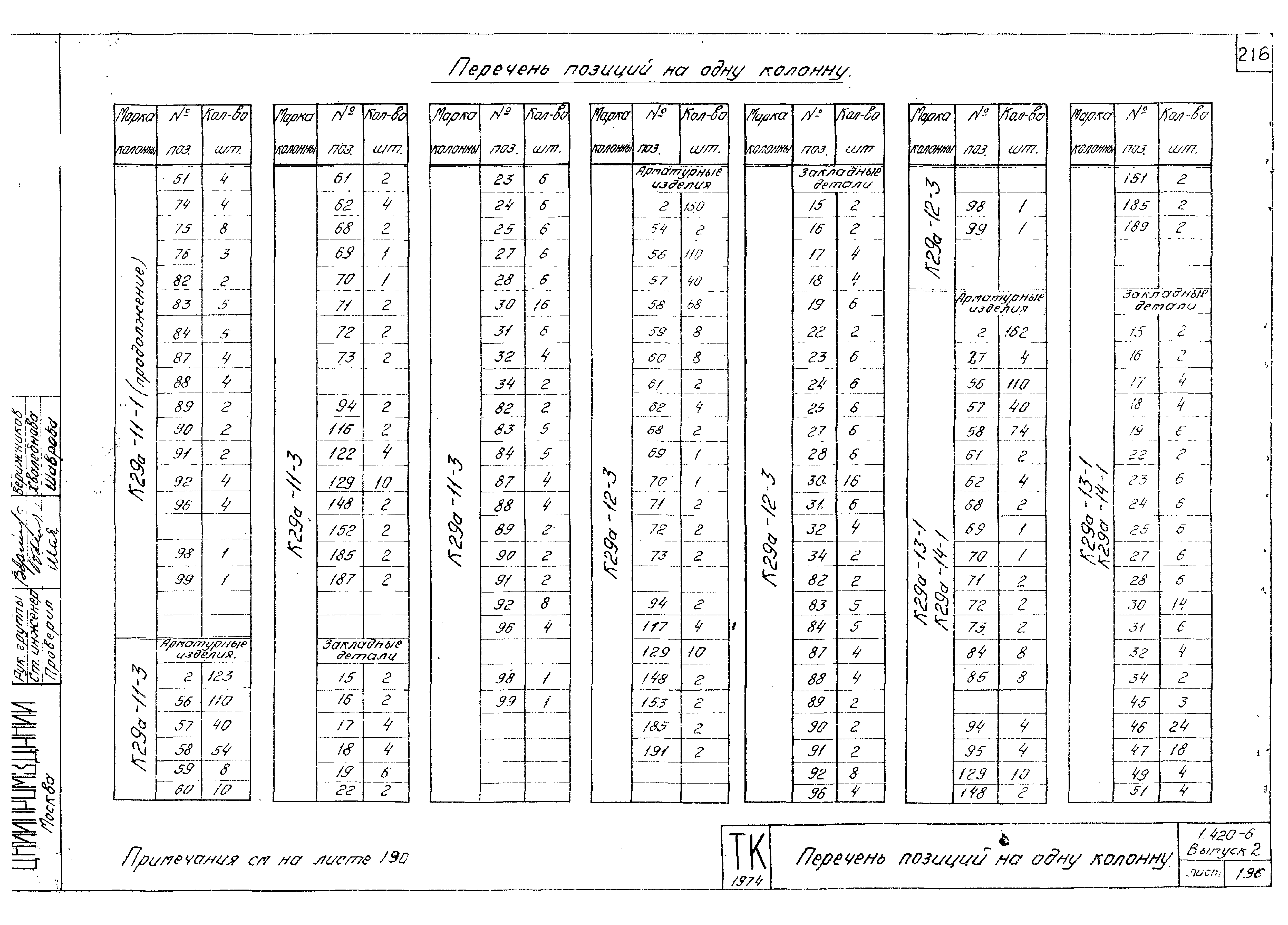 Серия 1.420-6