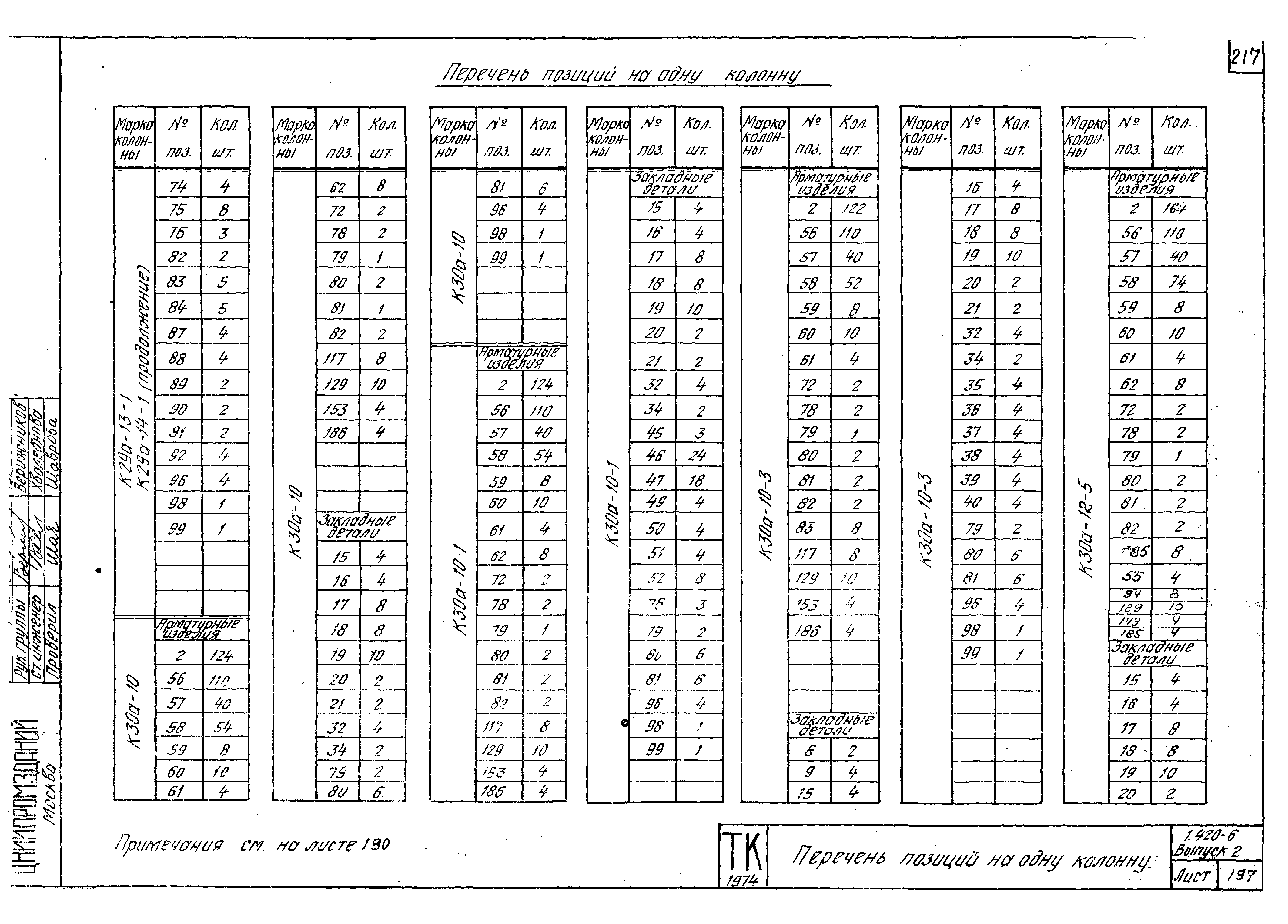 Серия 1.420-6